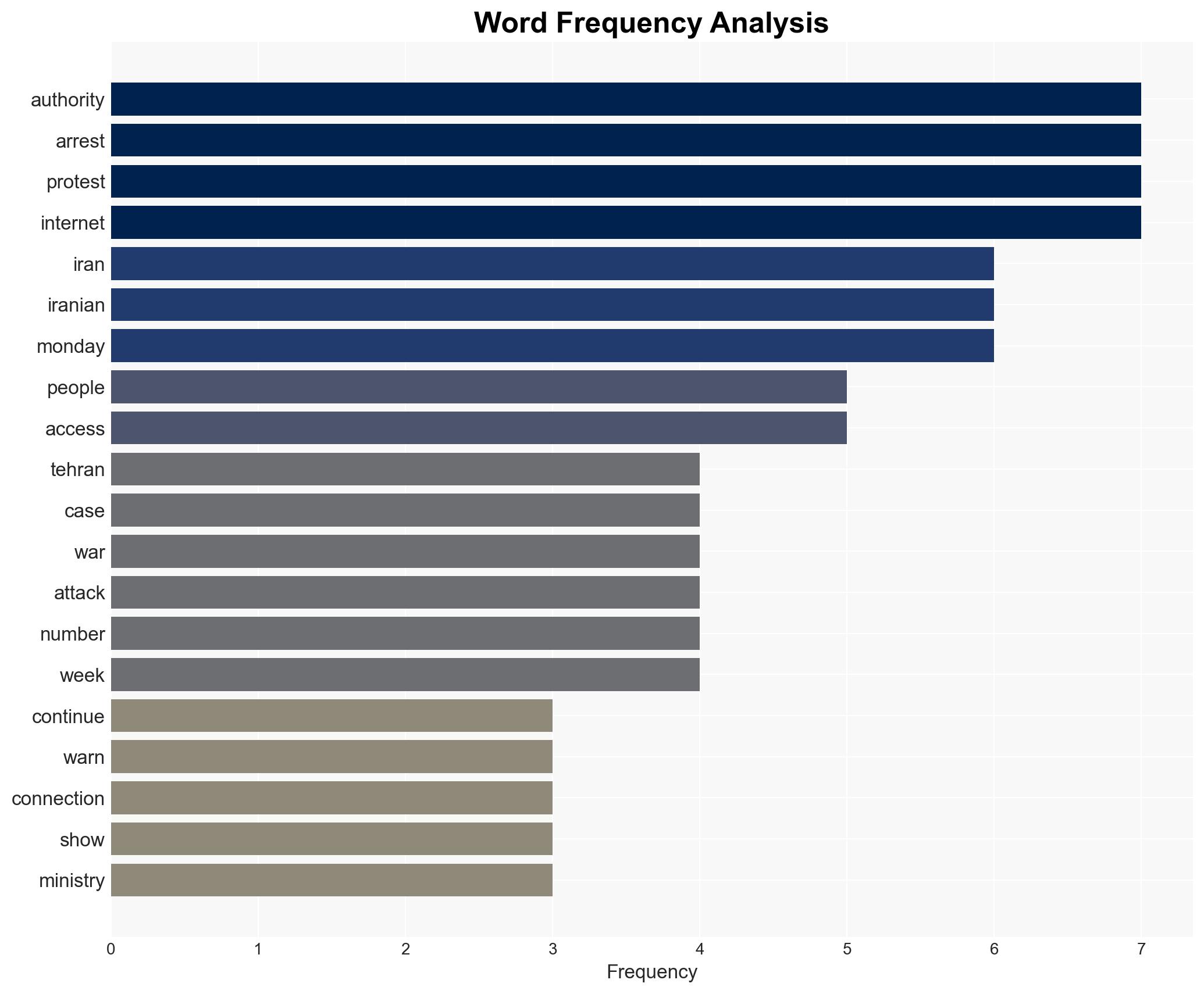 As US armada approaches Iran warns of dire consequences if attacked - Image 3