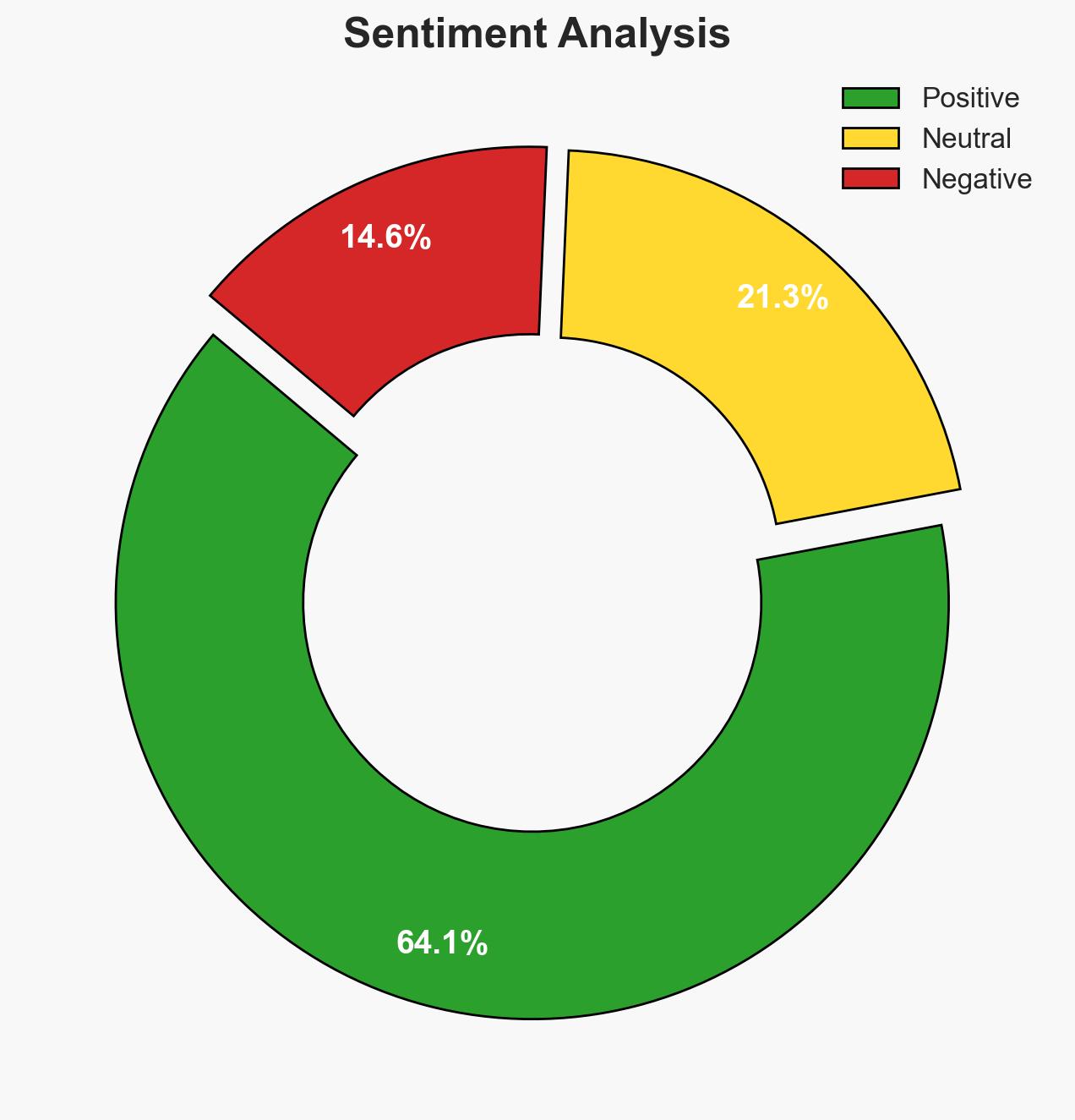 At Davos Cybersecurity Is a Leadership Imperative - Image 2