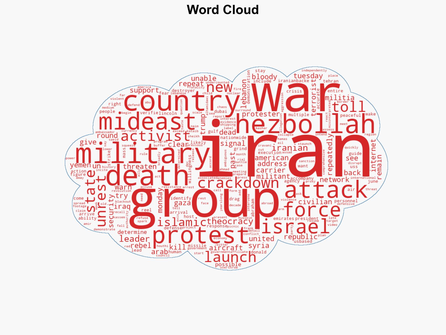 At least 6126 people killed in Iran's crackdown on nationwide protests activists say - Image 1