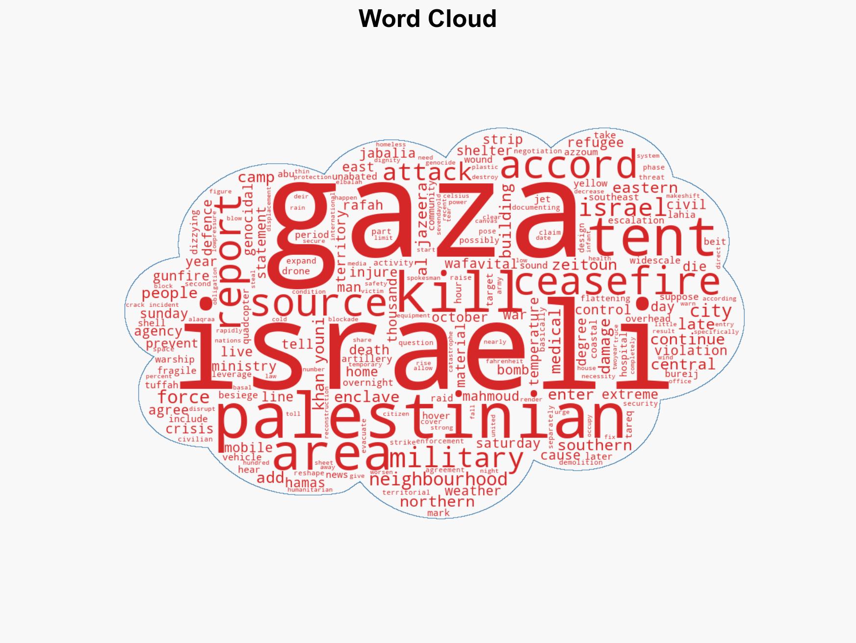 At least three Palestinians killed in overnight Israeli attacks on Gaza - Image 1