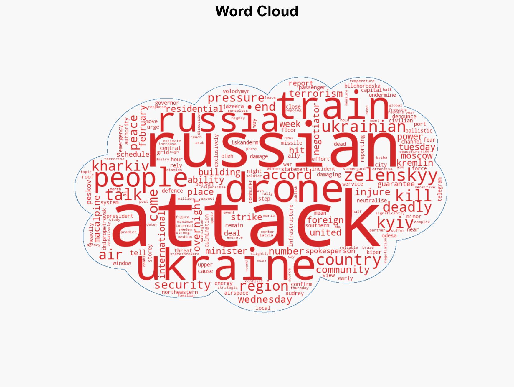 At least three people killed in Russian attacks on Ukraine - Image 1