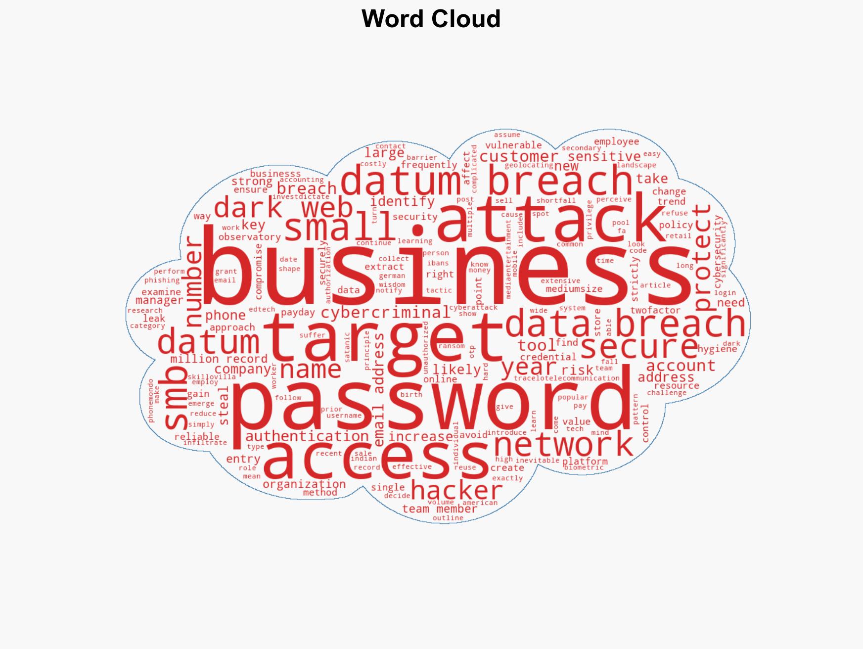 Attacks are Evolving 3 Ways to Protect Your Business in 2026 - Image 1