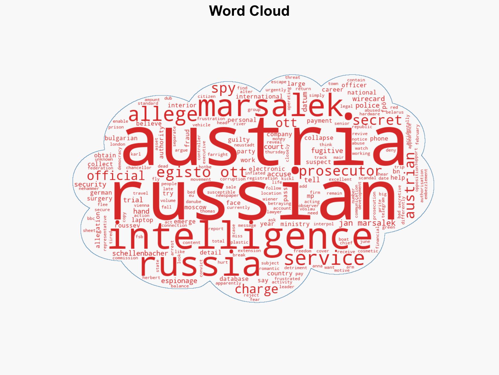 Austria's biggest spy trial for decades puts ex-intelligence officer in the dock - Image 1