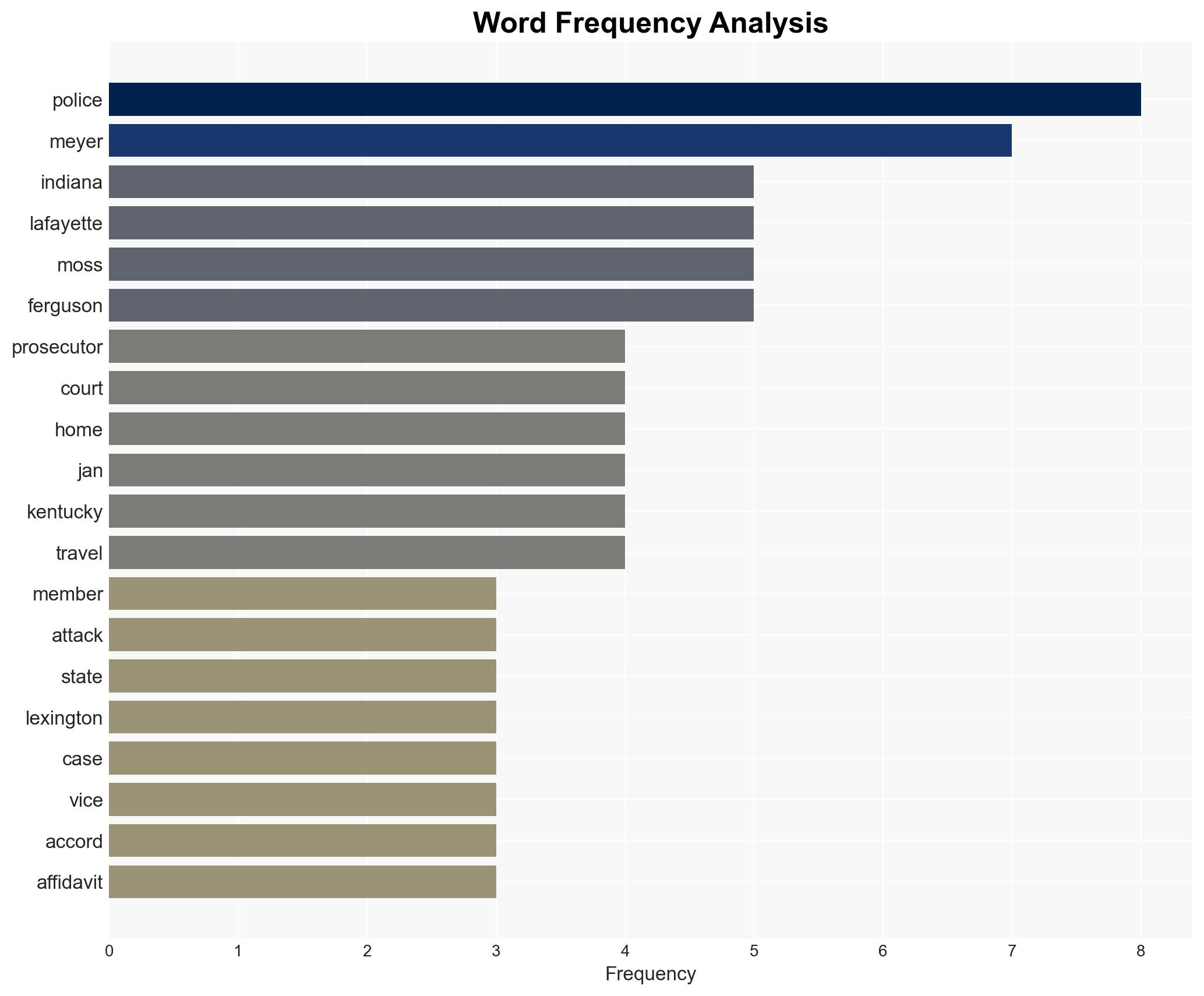 Authorities accuse motorcycle and street gang members of targeting Indiana judge for assassination - Image 3
