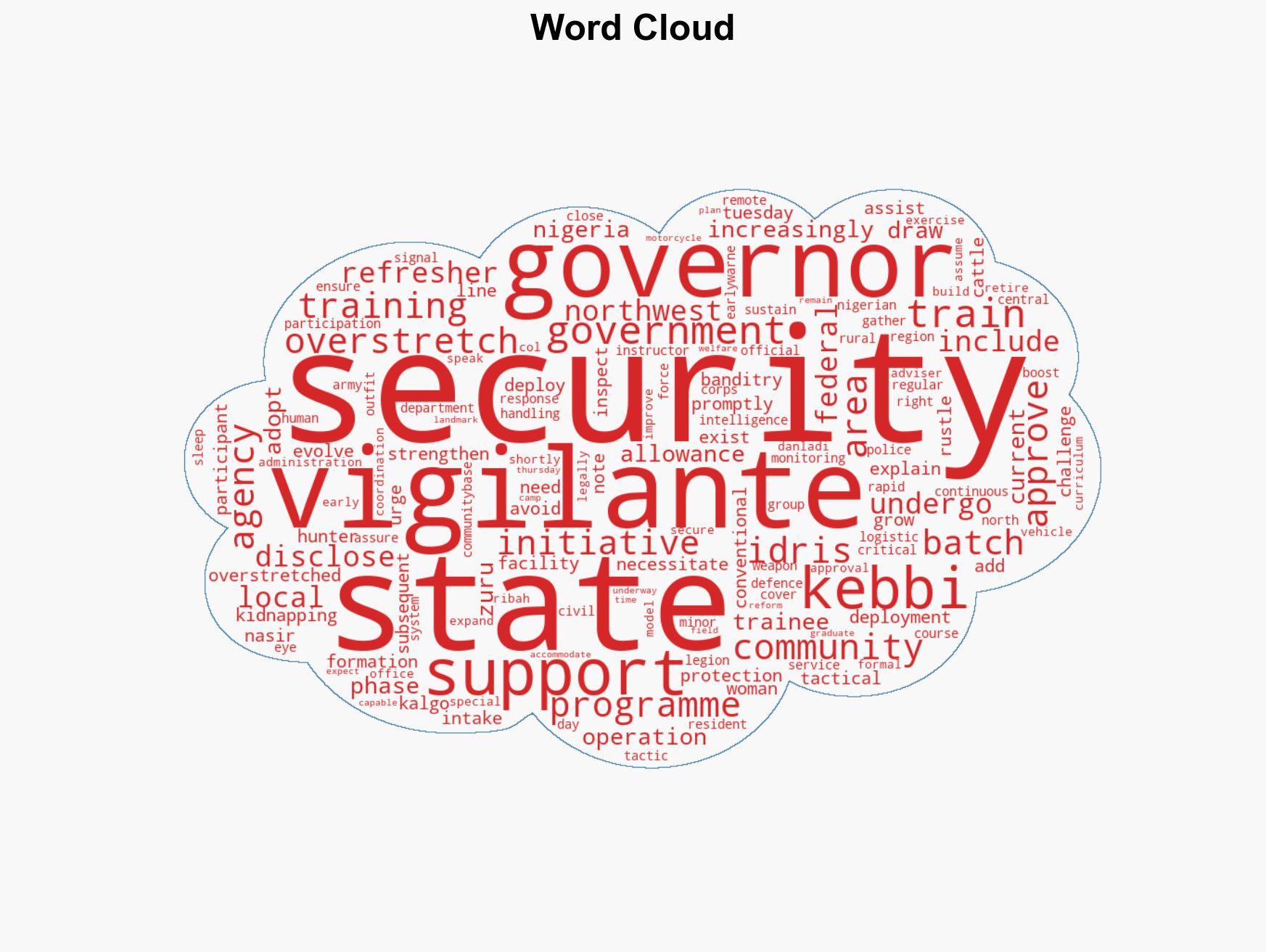 Banditry Kebbi assembles 3000 vigilantes to guard communities - Image 1