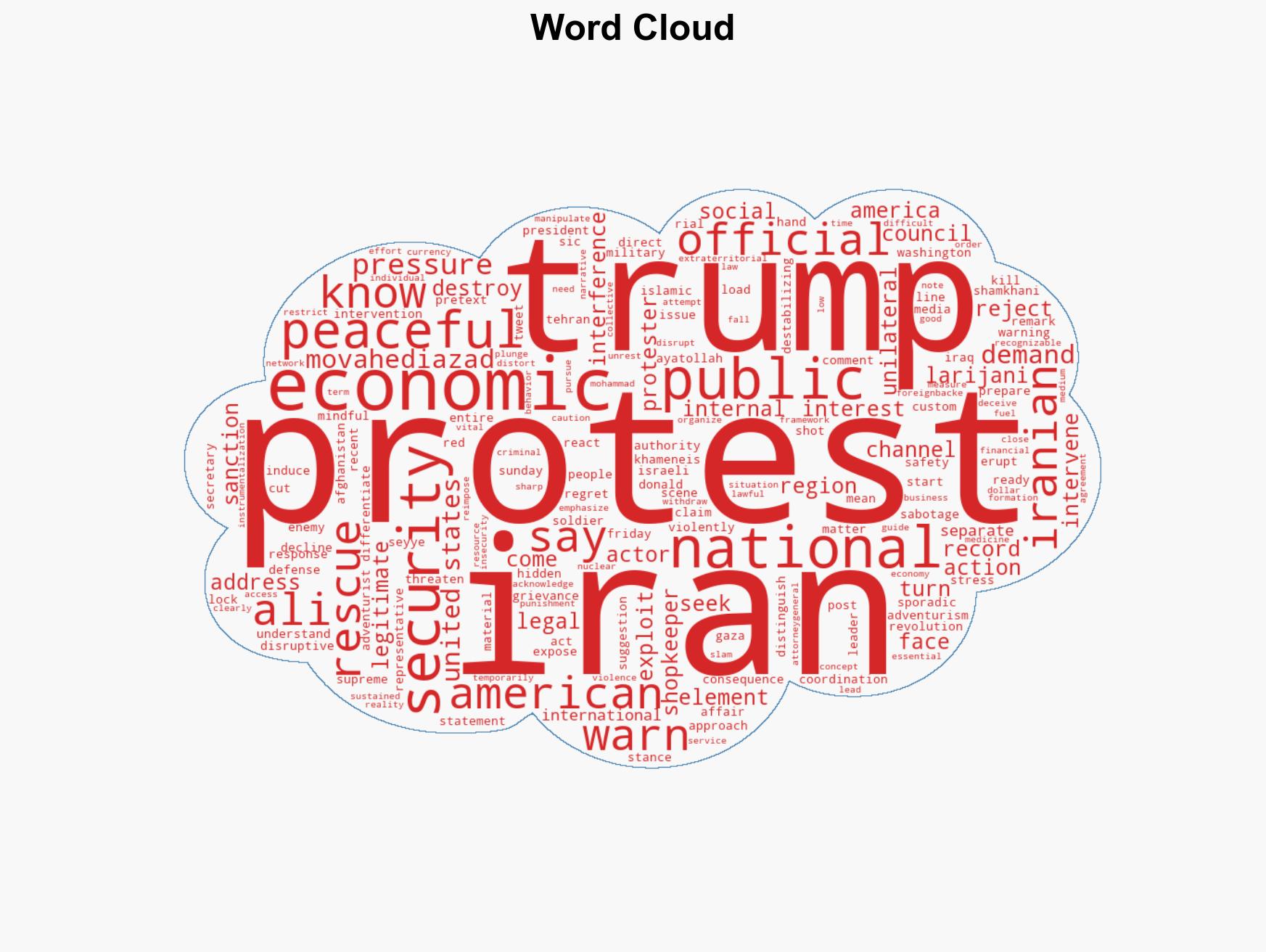 'Be mindful of your soldiers' Larijani warns US after Trump's meddlesome post - Image 1