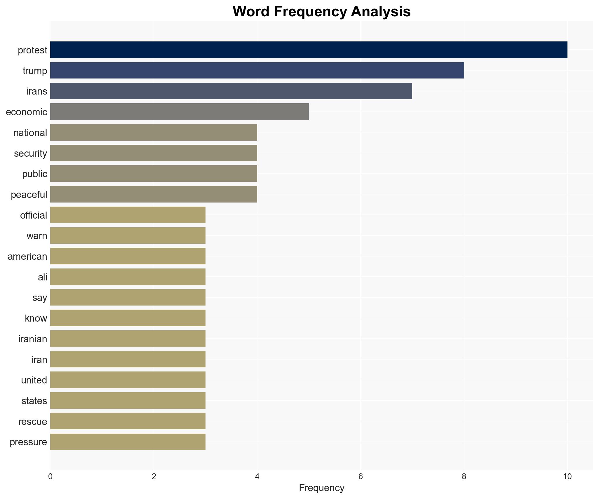 'Be mindful of your soldiers' Larijani warns US after Trump's meddlesome post - Image 3