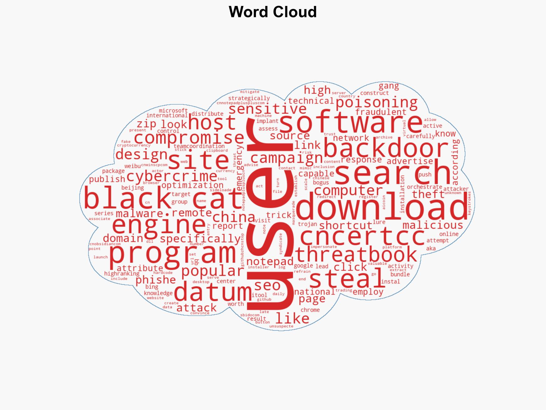 Black Cat Behind SEO Poisoning Malware Campaign Targeting Popular Software Searches - Image 1