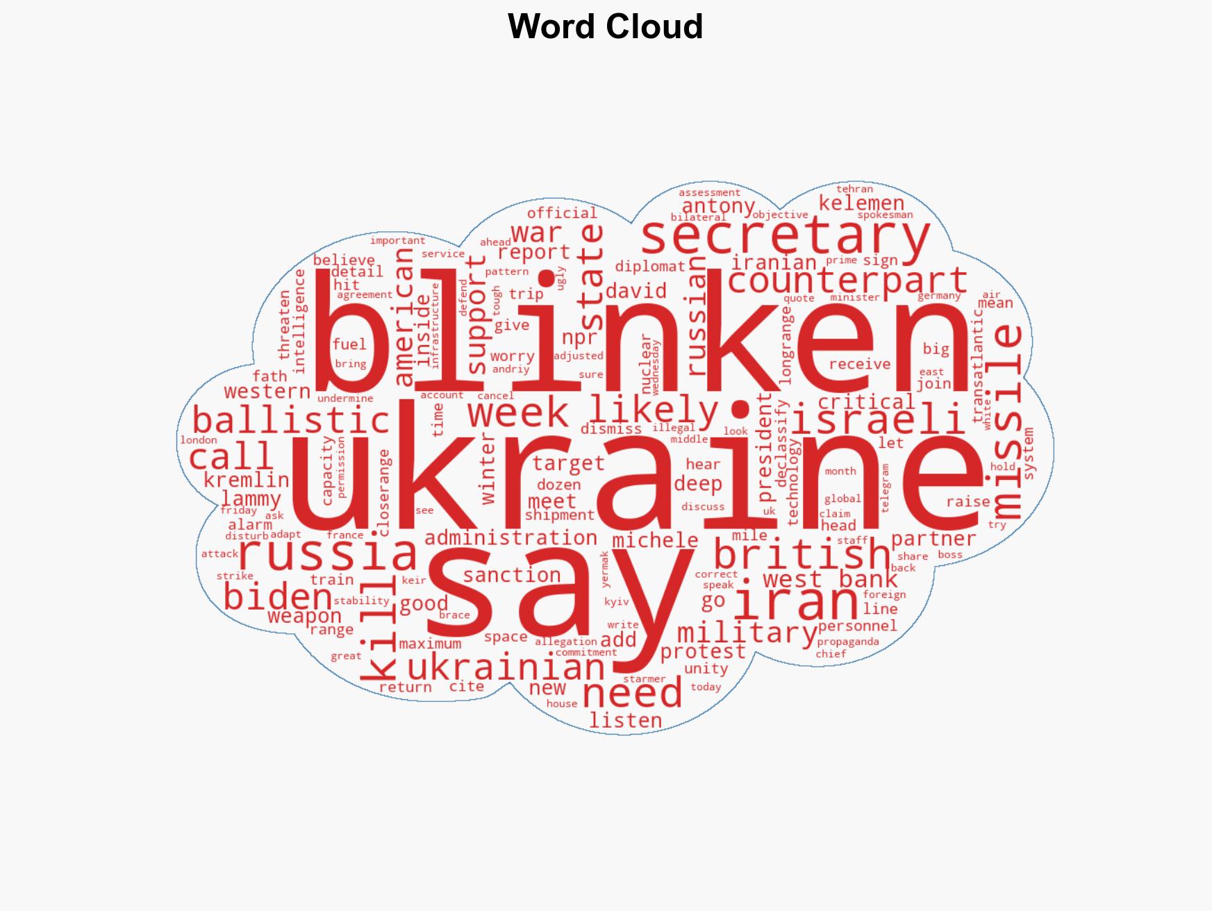 Blinken and British counterpart signal trans-Atlantic unity with visit to Ukraine - Image 1