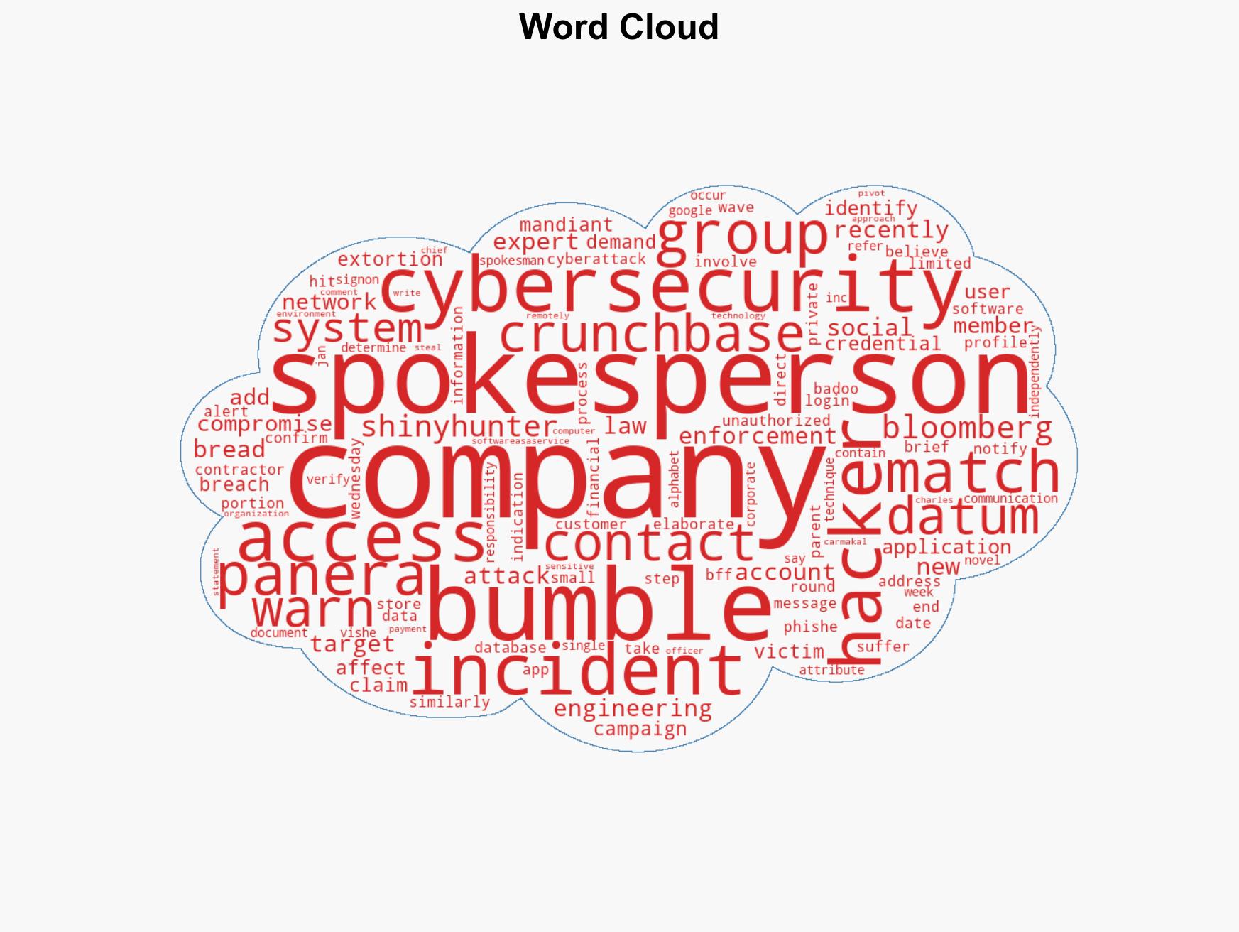 Bumble Panera Bread CrunchBase Match Hit By Cyberattacks - Image 1