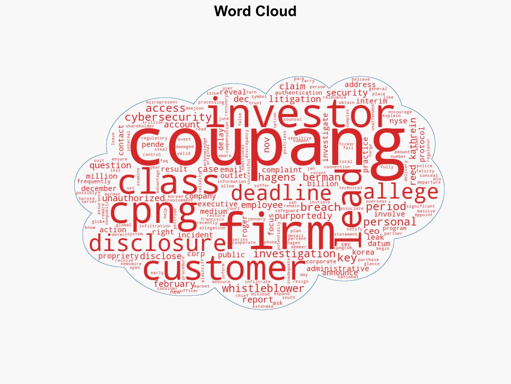 CPNG INVESTOR ALERT Hagens Berman Investigating Claims in Pending Coupang Inc CPNG Suit Over Data Breach - Image 1