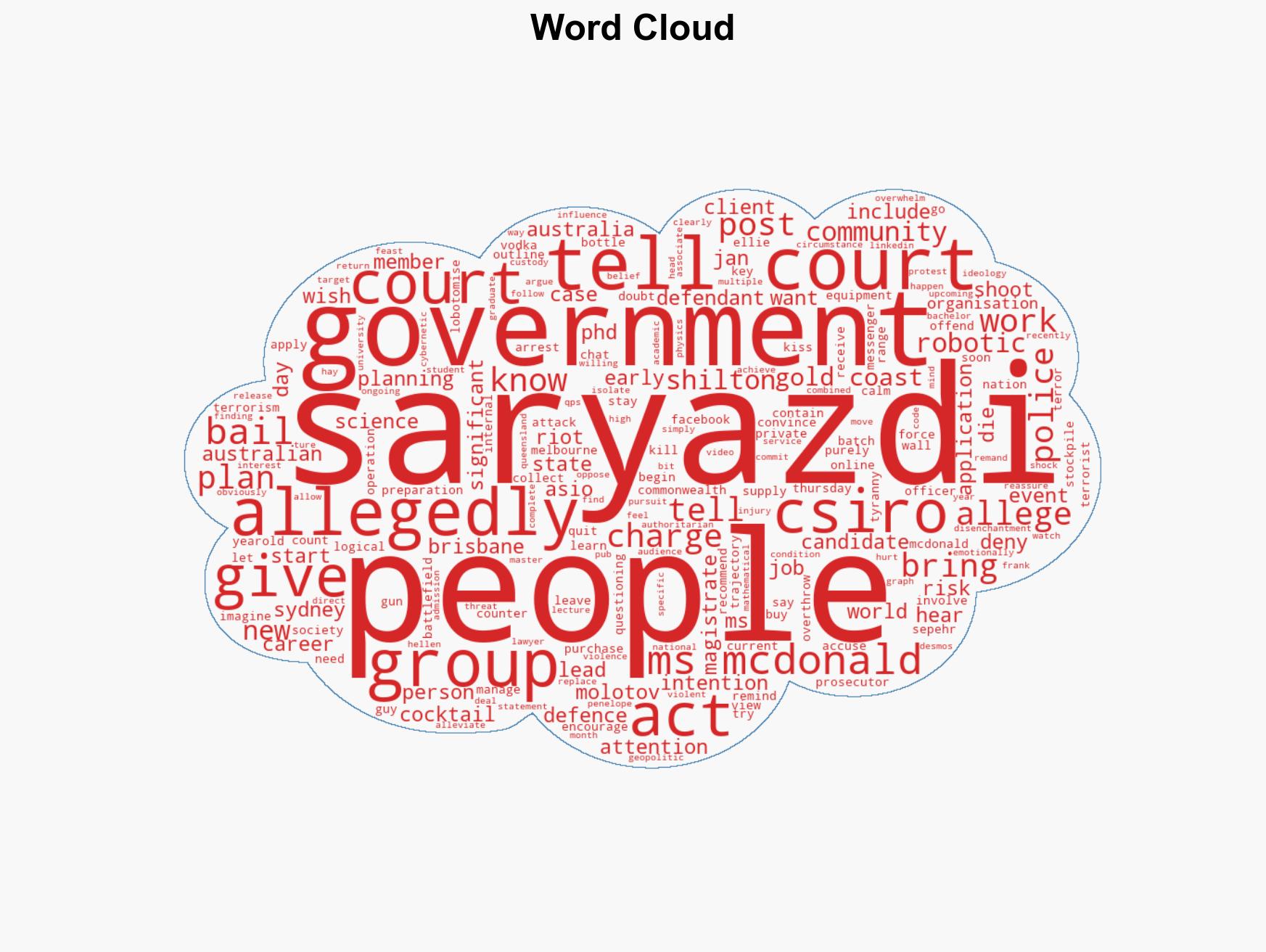 CSIRO PhD candidate accused of planning terror attack denied bail - Image 1