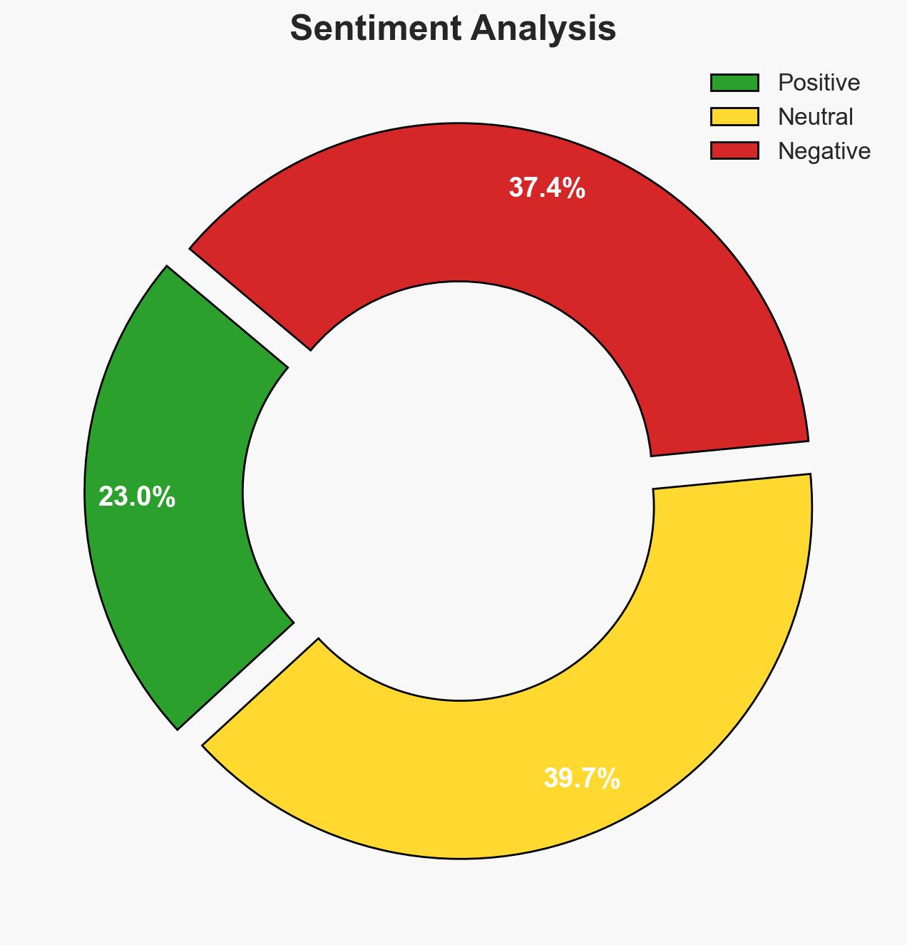 CYFIRMA's 2025 Impact Recap Showcases DeCYFIR Preemptive External Threat Landscape Management Platform - Image 2