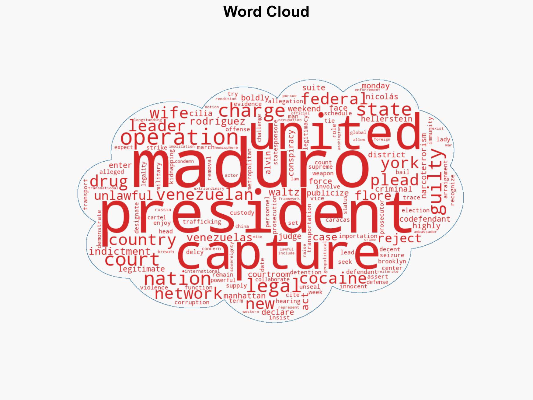 Captured Maduro Rages in Front of US Judge 'I Am Still the President of My Country' - Image 1