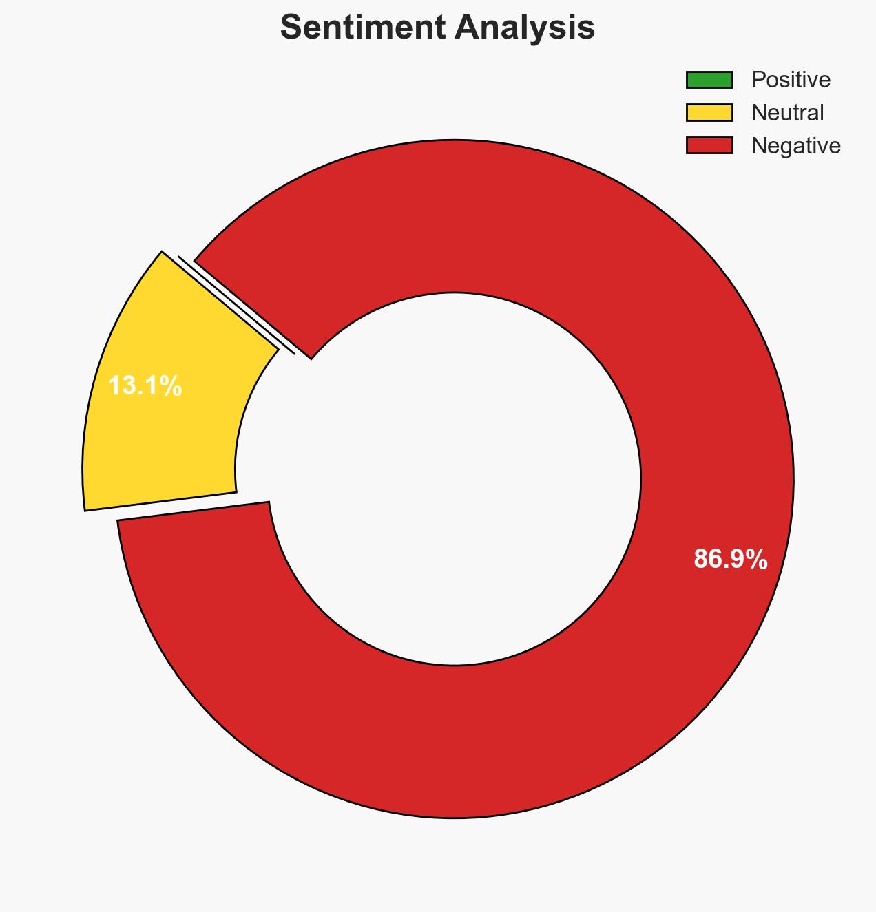 Carney heads to Paris as allies discuss security guarantees for Ukraine - Image 2