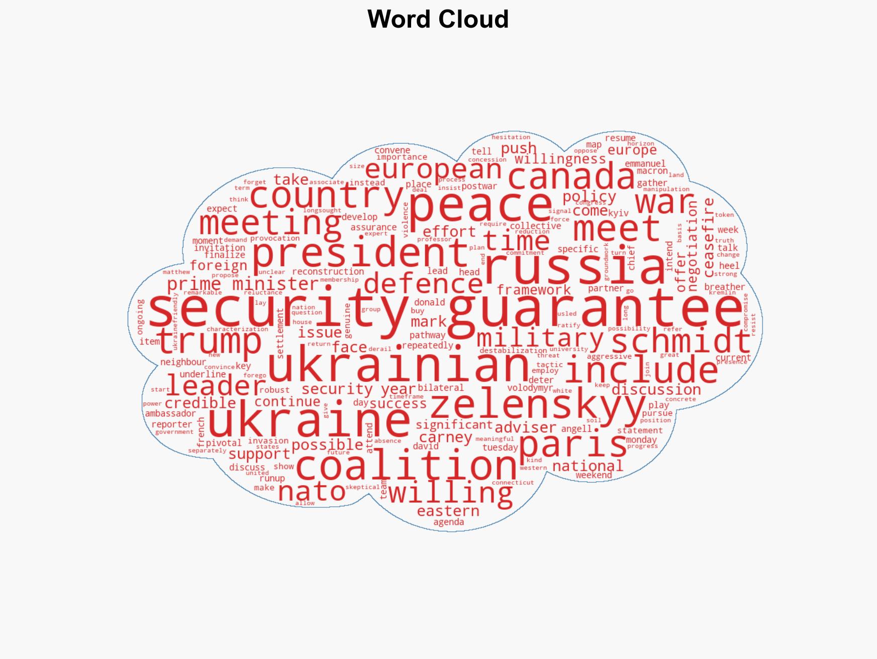 Carney heads to Paris as allies discuss security guarantees for Ukraine - Image 1