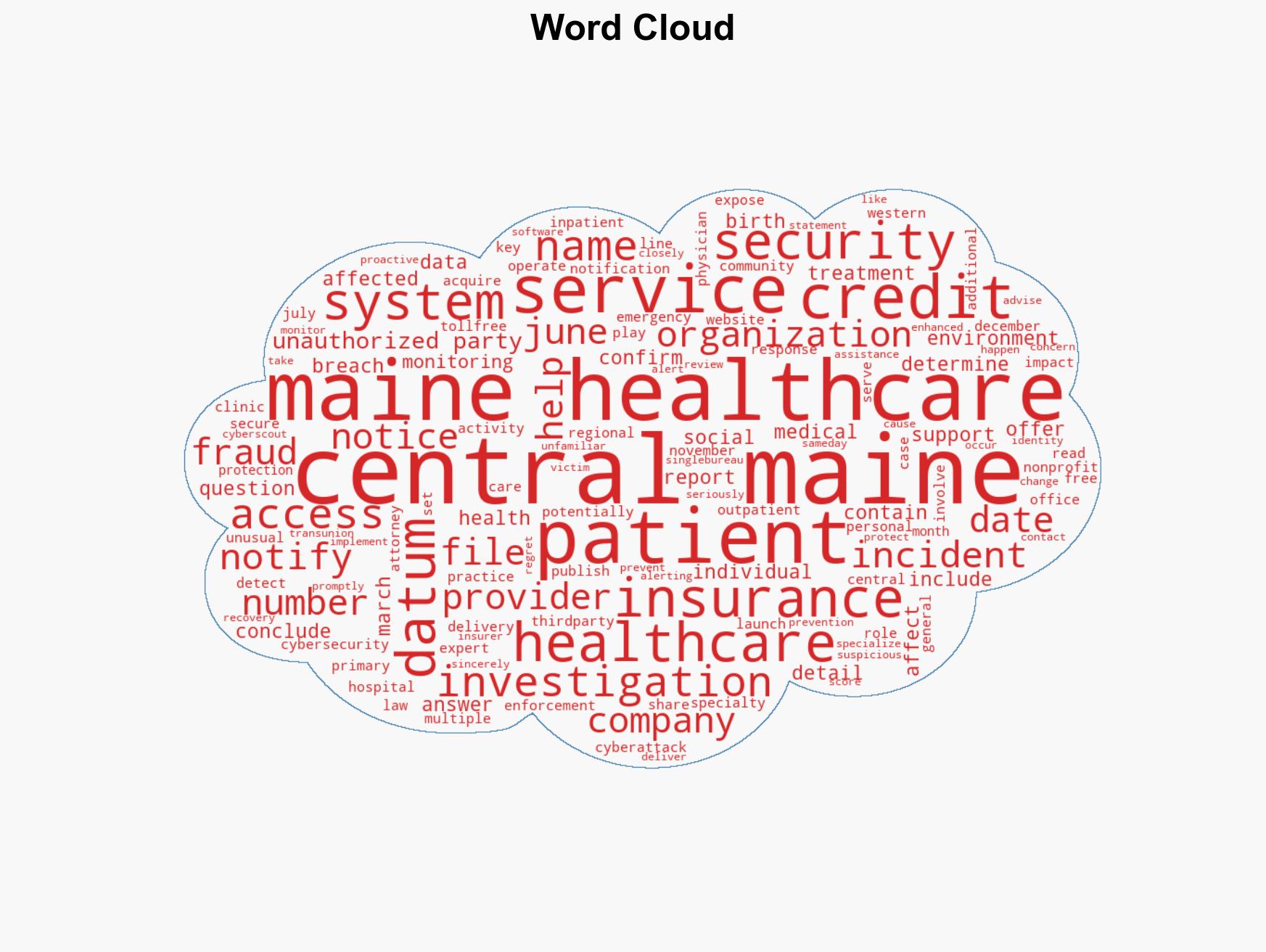 Central Maine Healthcare data breach impacted over 145000 patients - Image 1