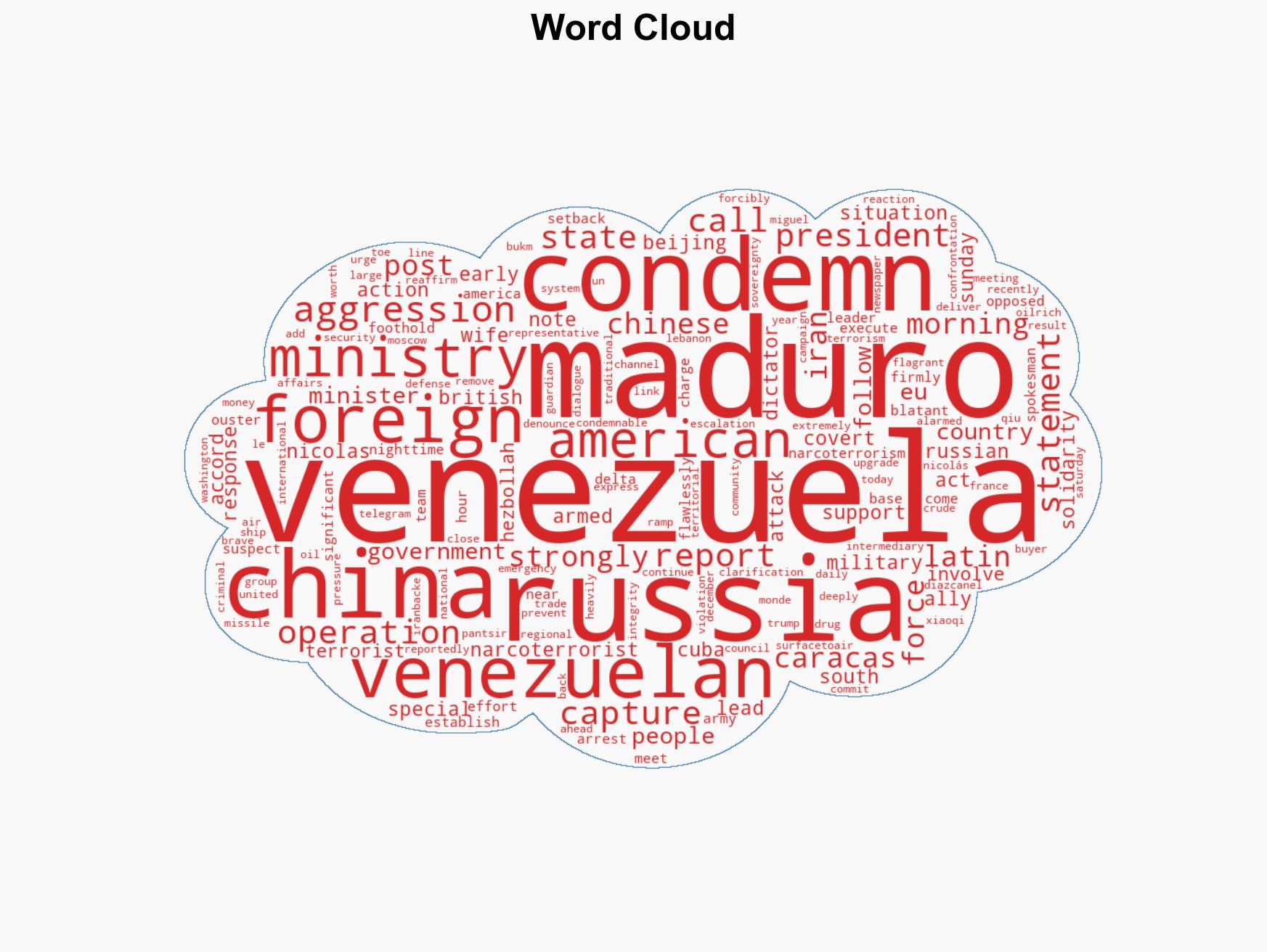 China Russia Iran Condemn Capture of Venezuelas Maduro Hezbollah Decries American Arrogance - Image 1