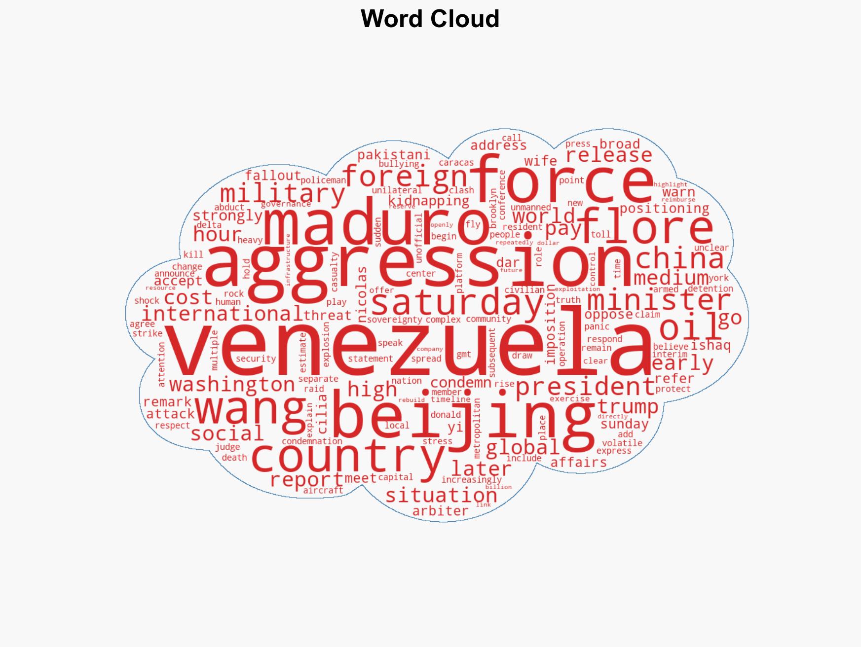 China says US cannot act as the world's 'police' or 'judge' after Maduro's kidnapping - Image 1