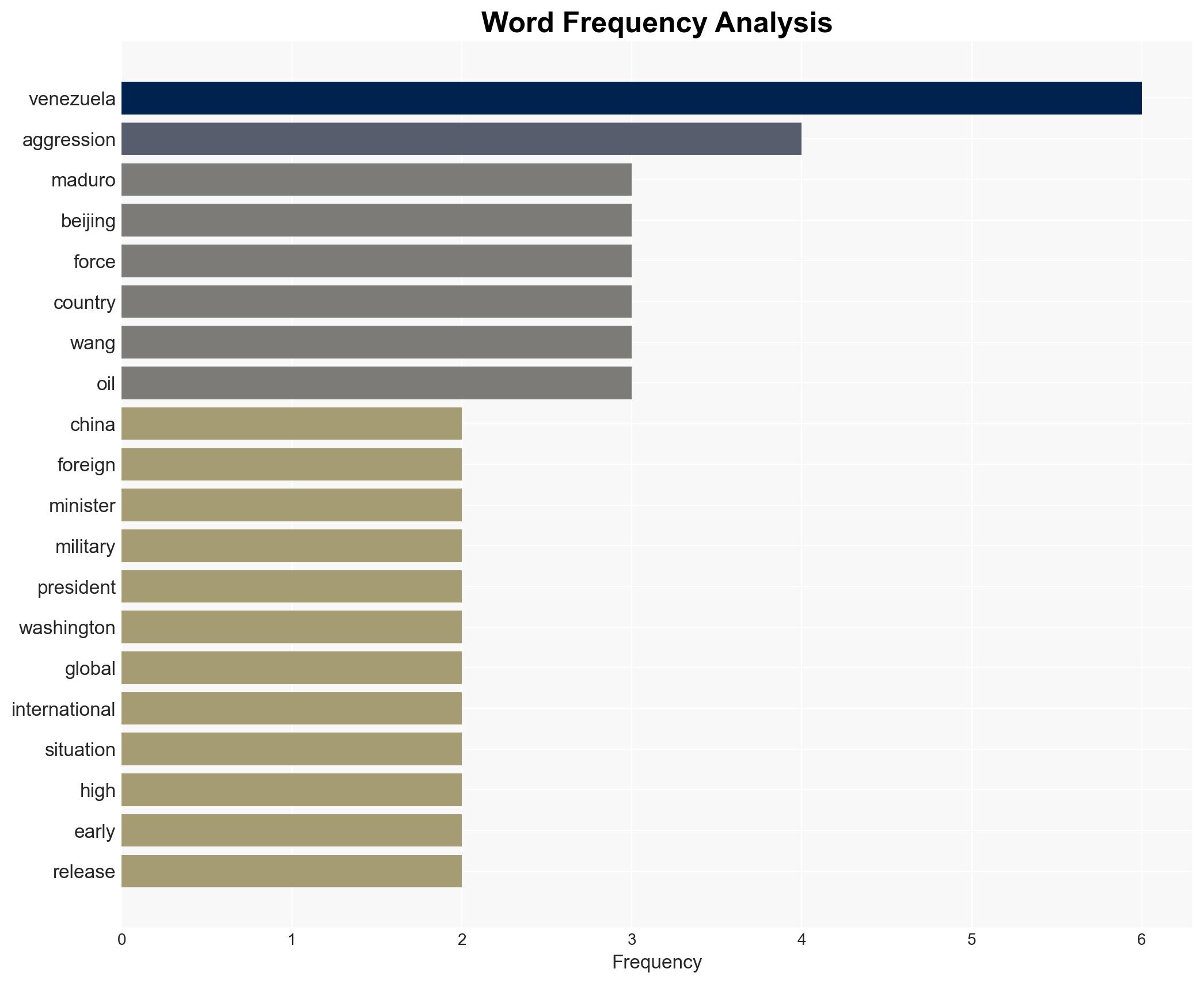 China says US cannot act as the world's 'police' or 'judge' after Maduro's kidnapping - Image 3