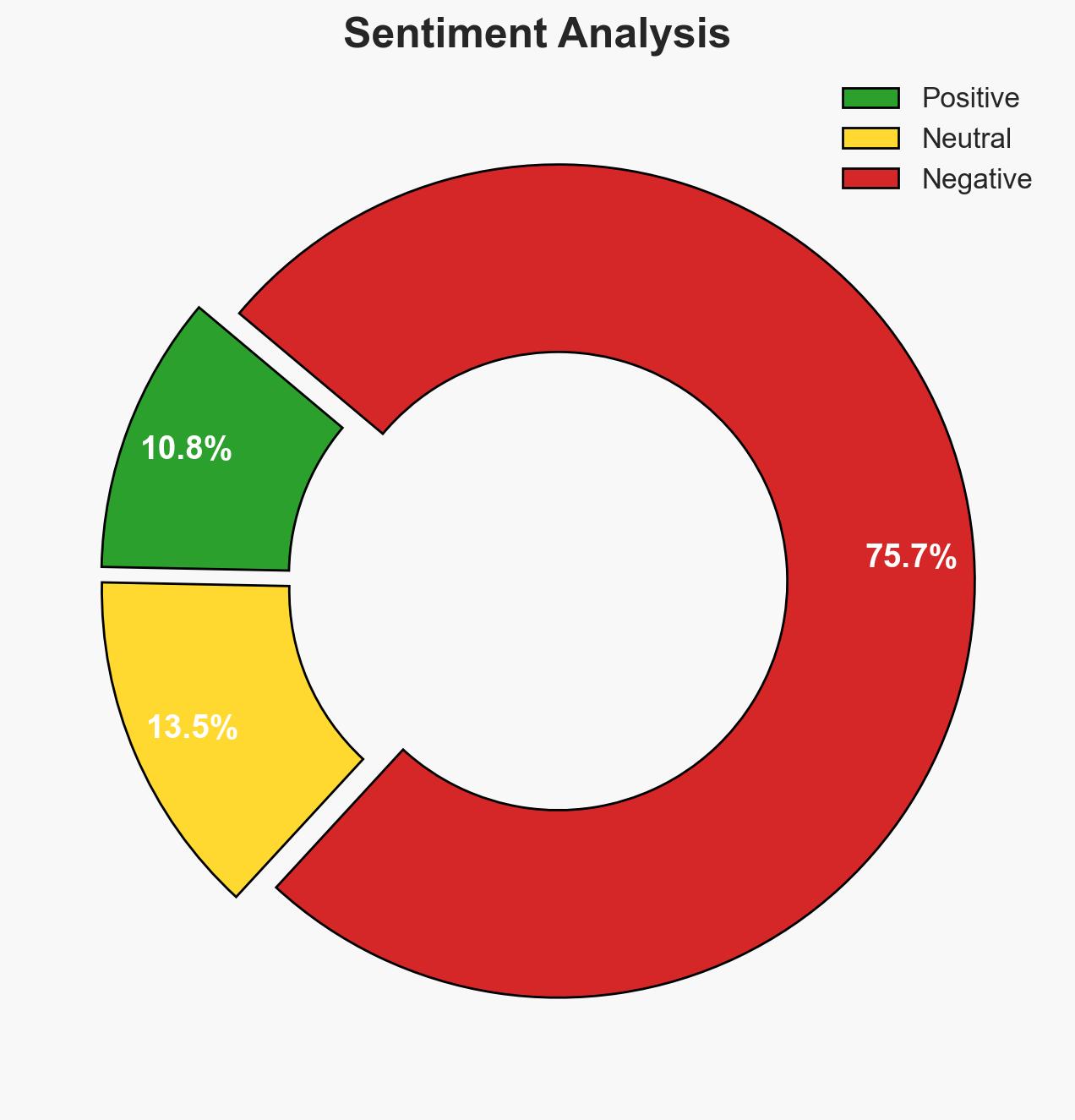Coffee Break Armed Madhouse US Militarism and Nuclear Proliferation - Image 2