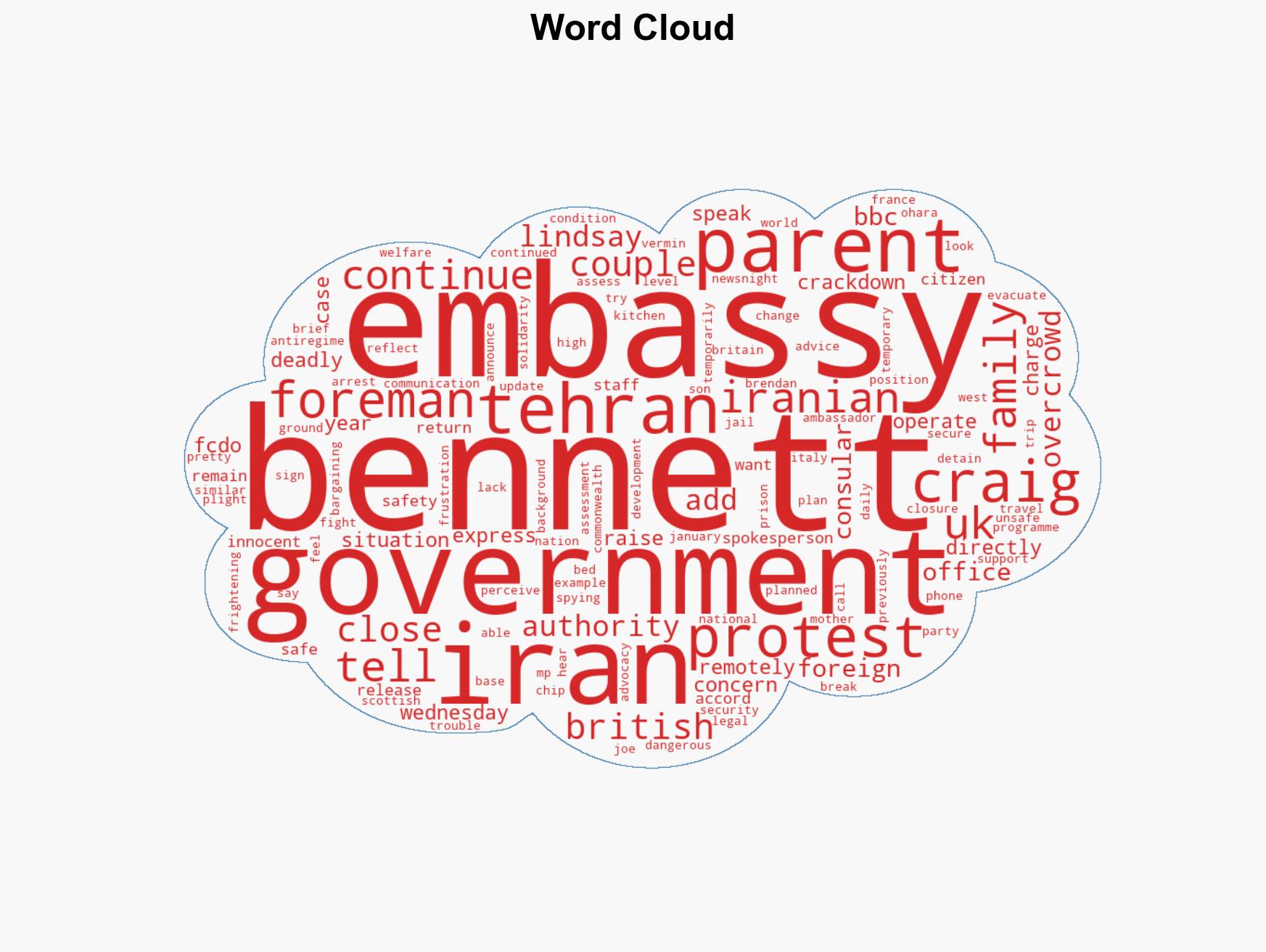 Concern for couple jailed in Tehran as British embassy closes - Image 1