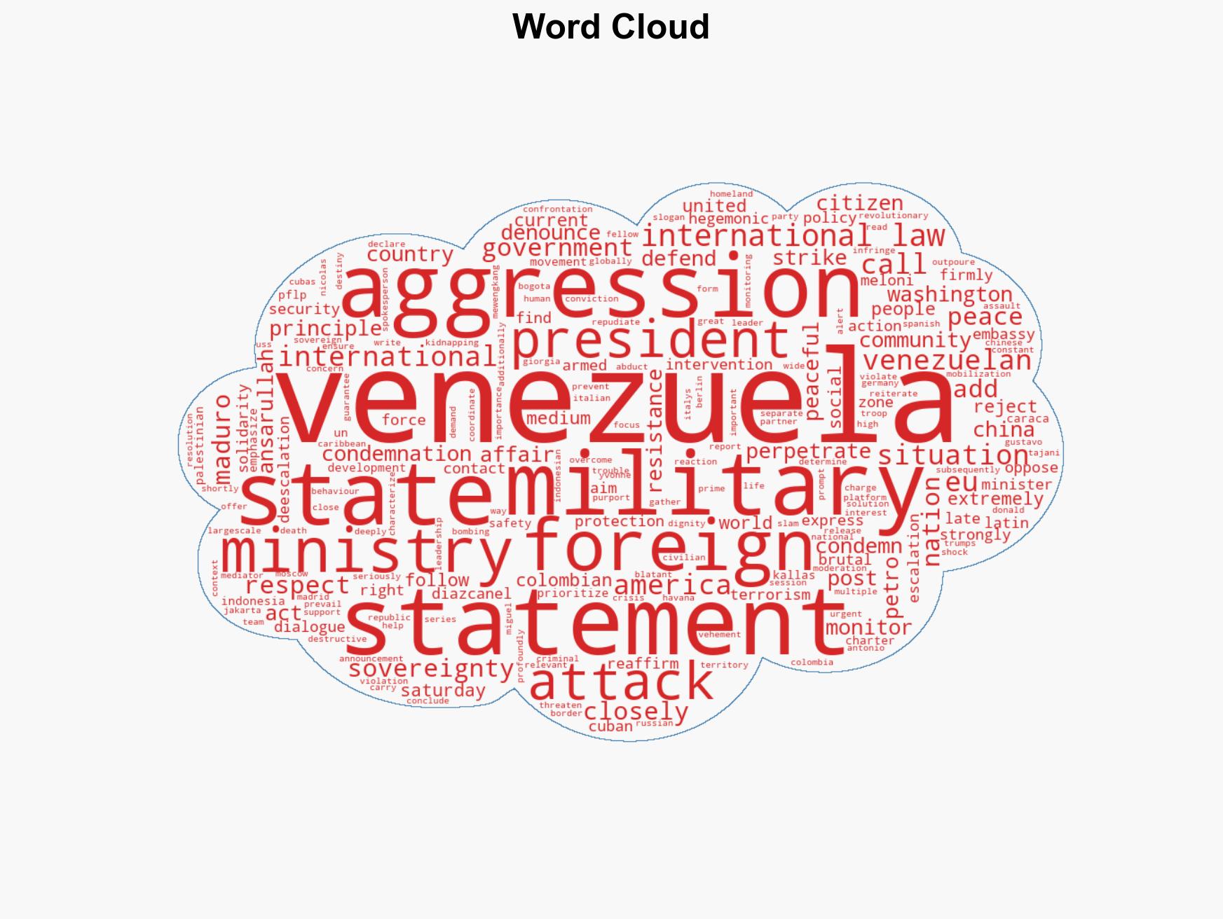 Condemnations pour in after US bombing of Venezuela kidnapping of Maduro - Image 1