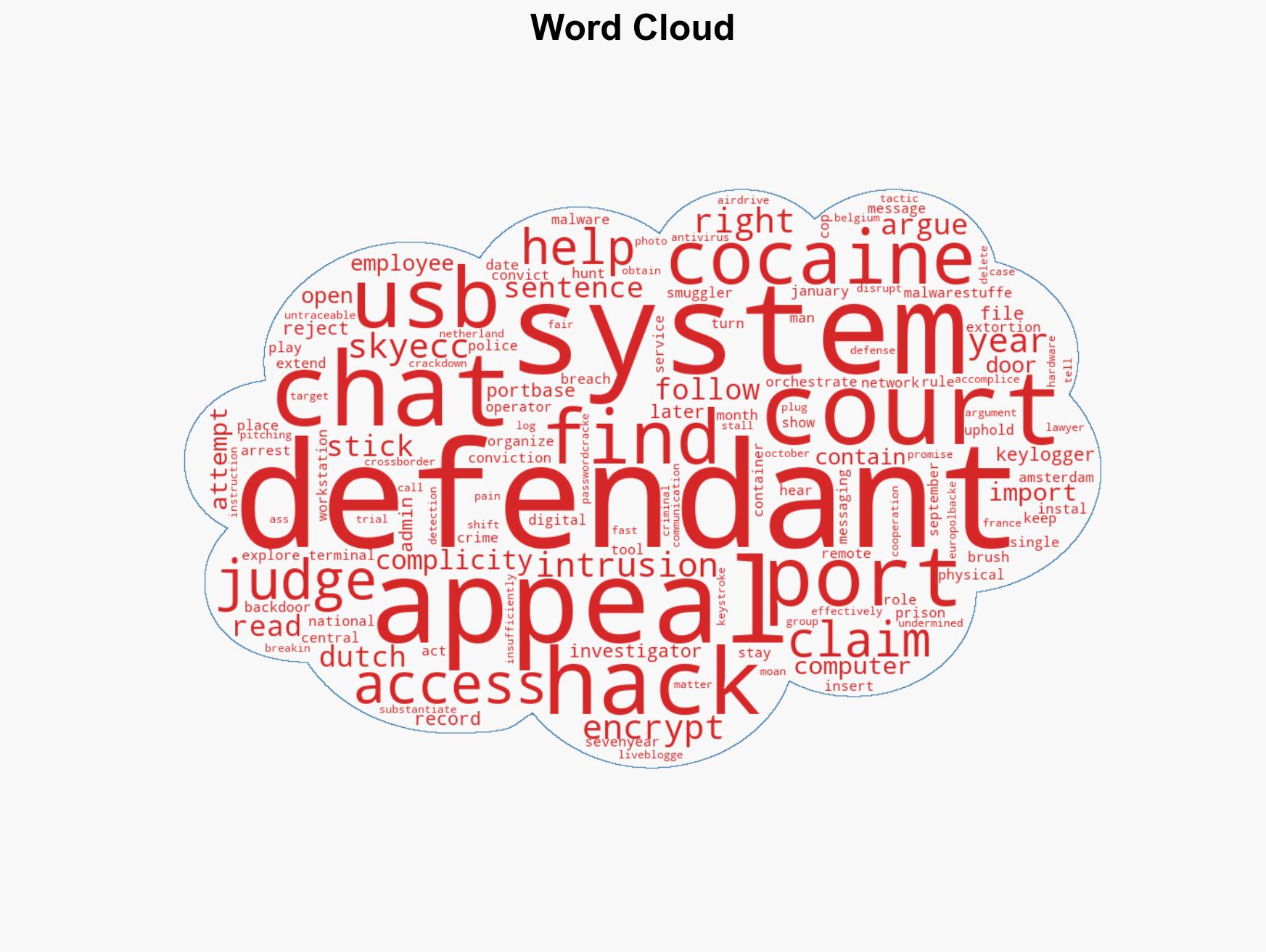 Court tosses appeal by hacker who opened port to coke smugglers with malware - Image 1