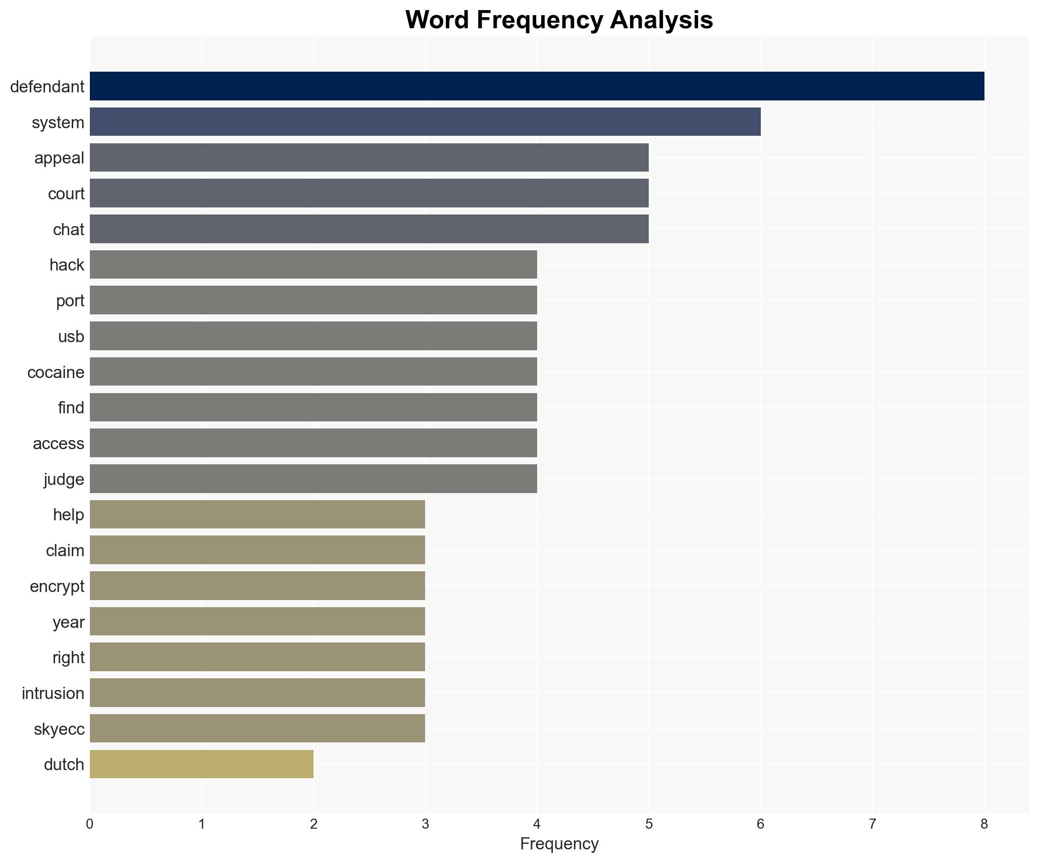 Court tosses appeal by hacker who opened port to coke smugglers with malware - Image 3