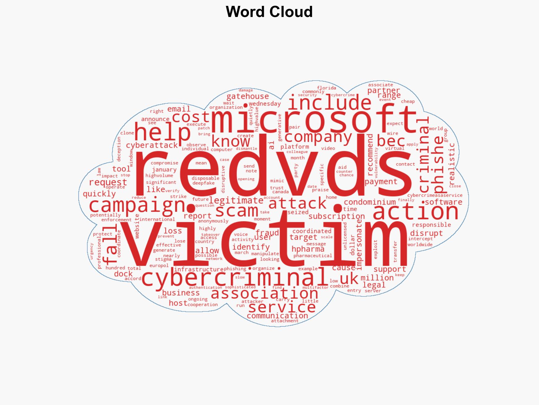 Criminal Subscription Service Behind AI-Powered Cyber-Attacks Taken Out By Microsoft - Image 1