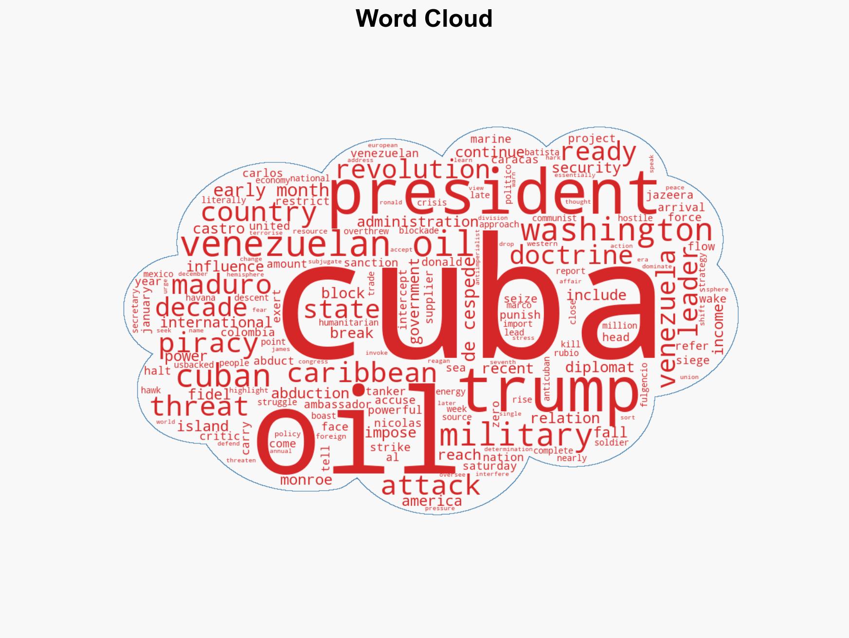 Cuban official accuses US of piracy against sanctioned Caribbean island - Image 1