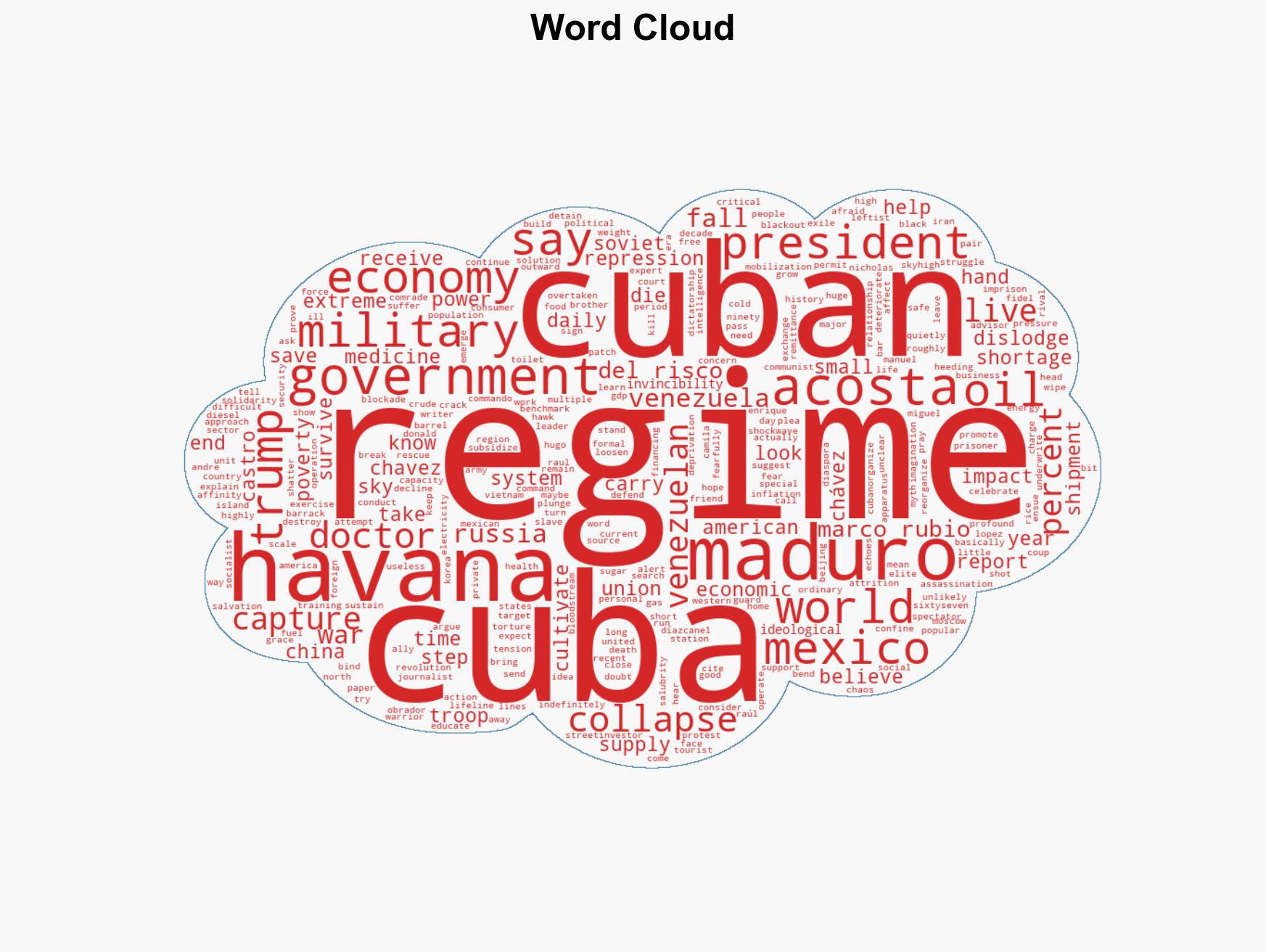 Cubans want Donald Trump to save them They look hopefully to the skies for US Black Hawks - Image 1