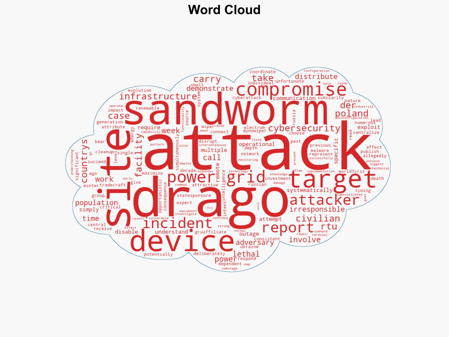 Cyberattack on Poland's power grid could have turned deadly in winter cold - Image 1