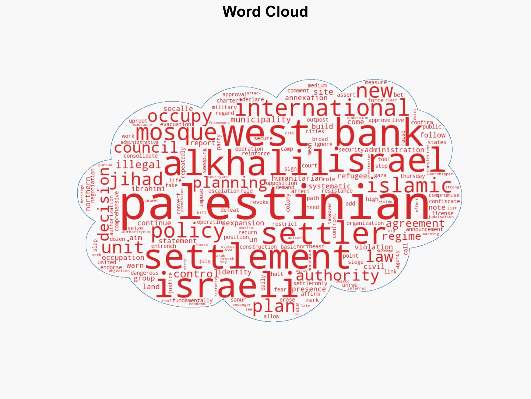 'Dangerous escalation' Palestinian group decries Israeli push for new settlements - Image 1