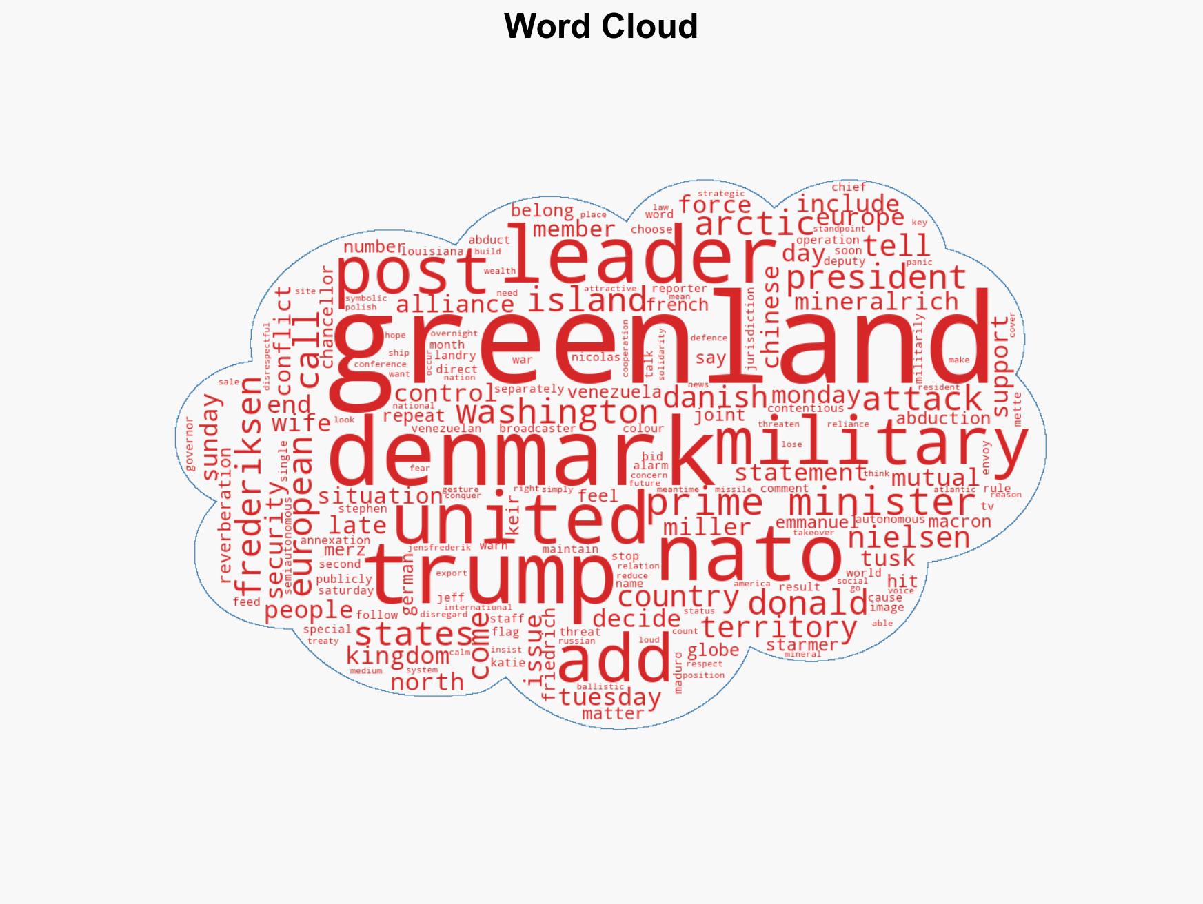 Danish PM says US attack on Greenland would be the end of NATO - Image 1