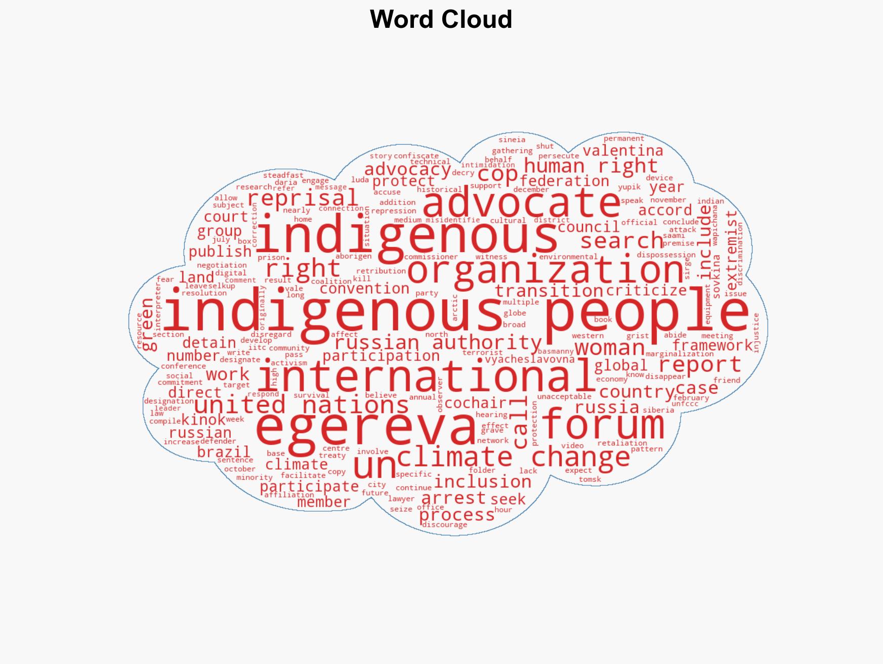 Daria Egereva fought for Indigenous voices at the UN Now shes in a Russian jail - Image 1