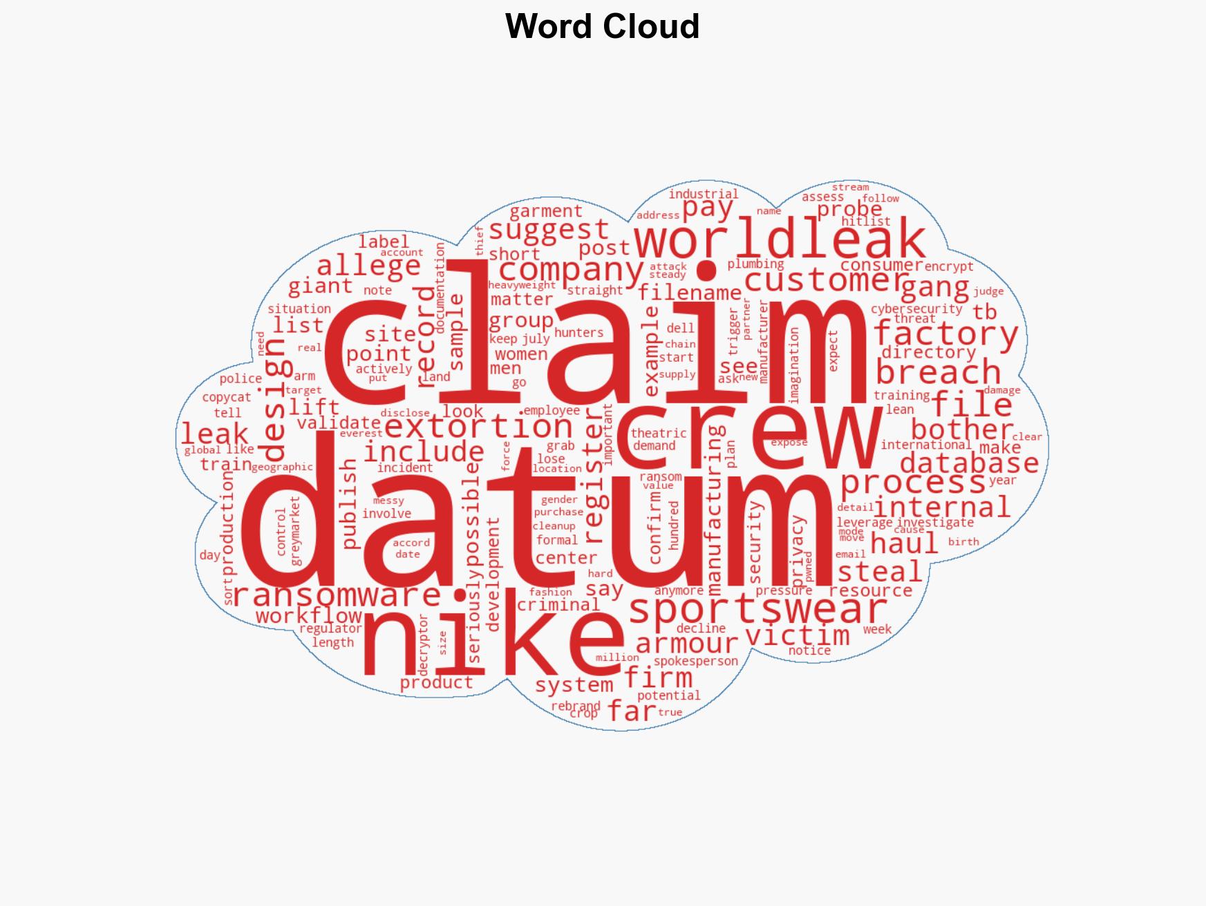 Data thieves borrow Nike's 'Just Do It' mantra claim they ran off with 14TB - Image 1