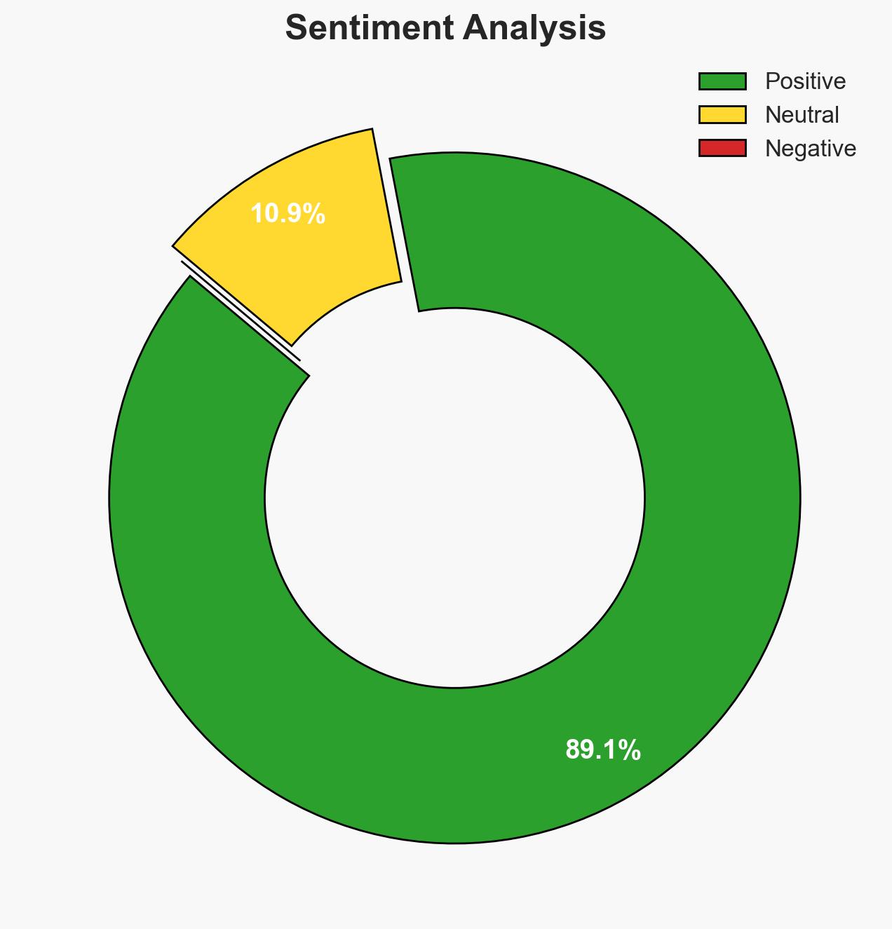 Defence review 2025 Operation Sindoor showcases India's military resolve precision and self-reliance - Image 2