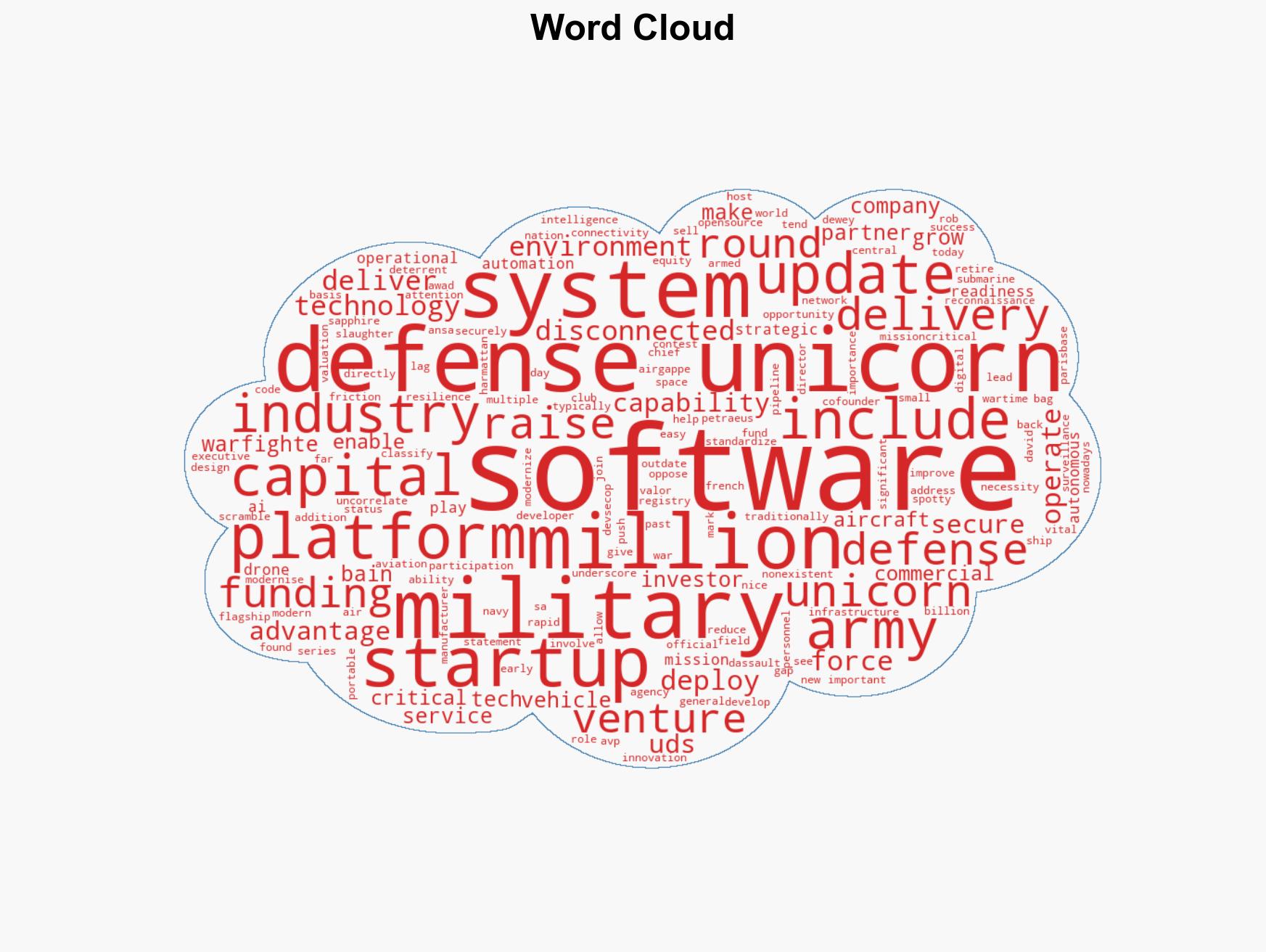 Defense Unicorns bags 136 million in funding to deliver secure military software updates - Image 1