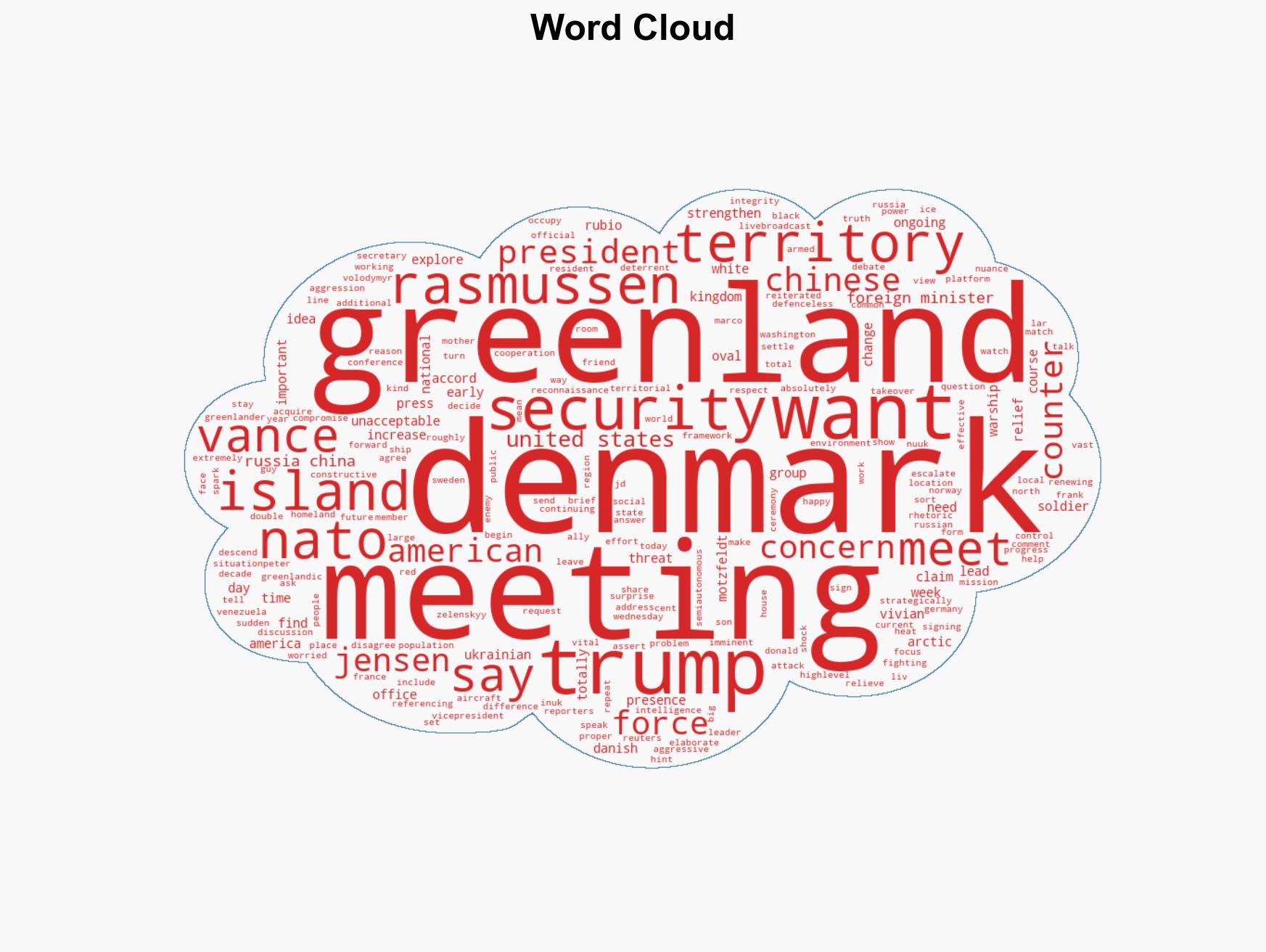 Denmark US fundamentally disagree over Greenland's future - Image 1