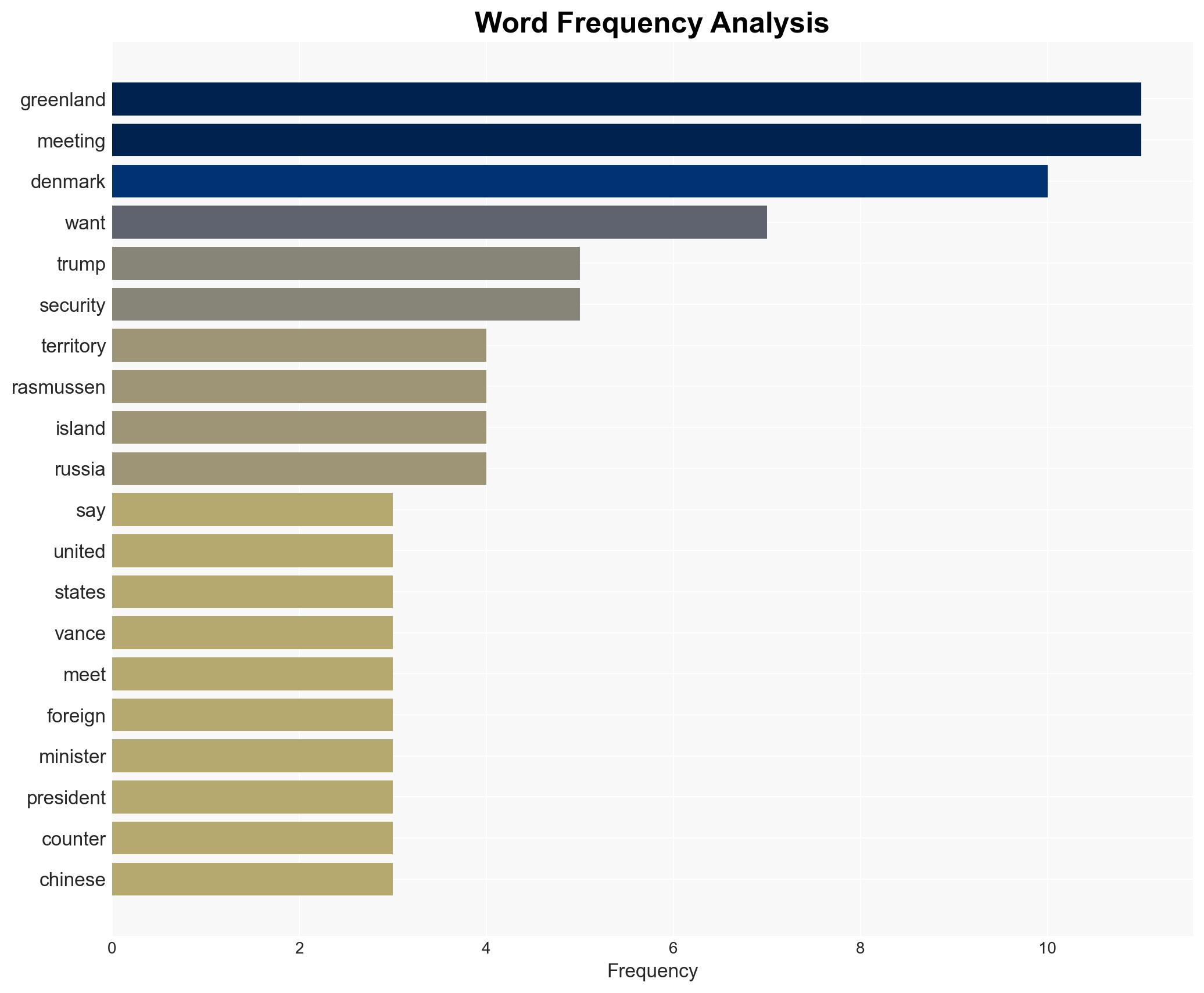 Denmark US fundamentally disagree over Greenland's future - Image 3