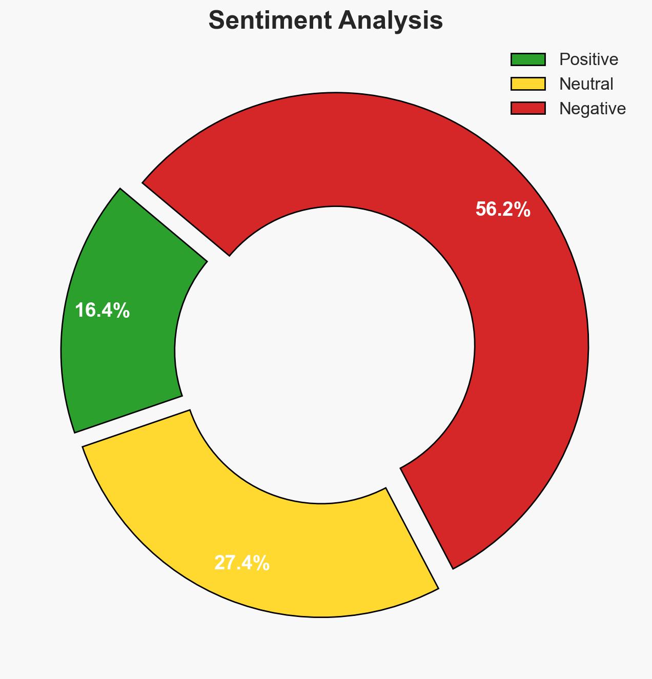 Do Russia and China pose a national security threat to the US in Greenland - Image 2