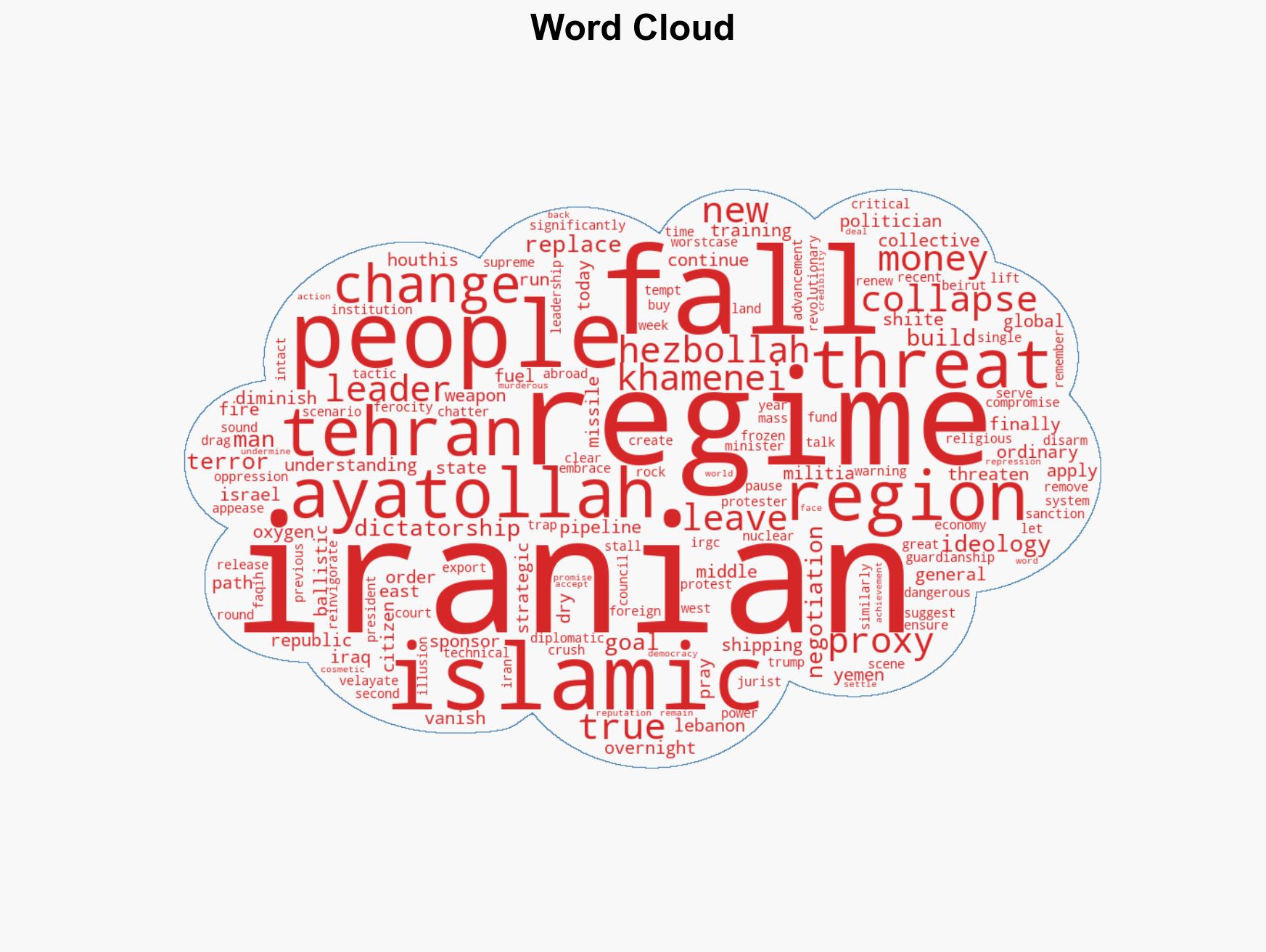 Don't fall for Khomenei's fall - the entire regime must go - Image 1