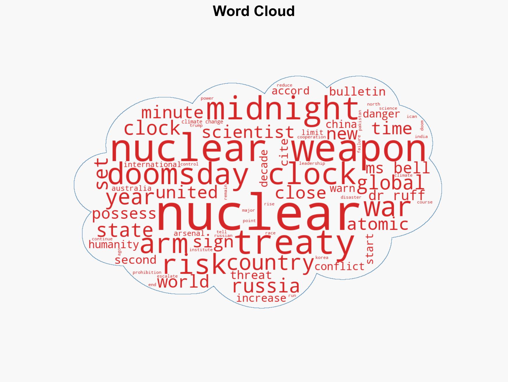 Doomsday Clock moves closer than ever to point of human annihilation - Image 1