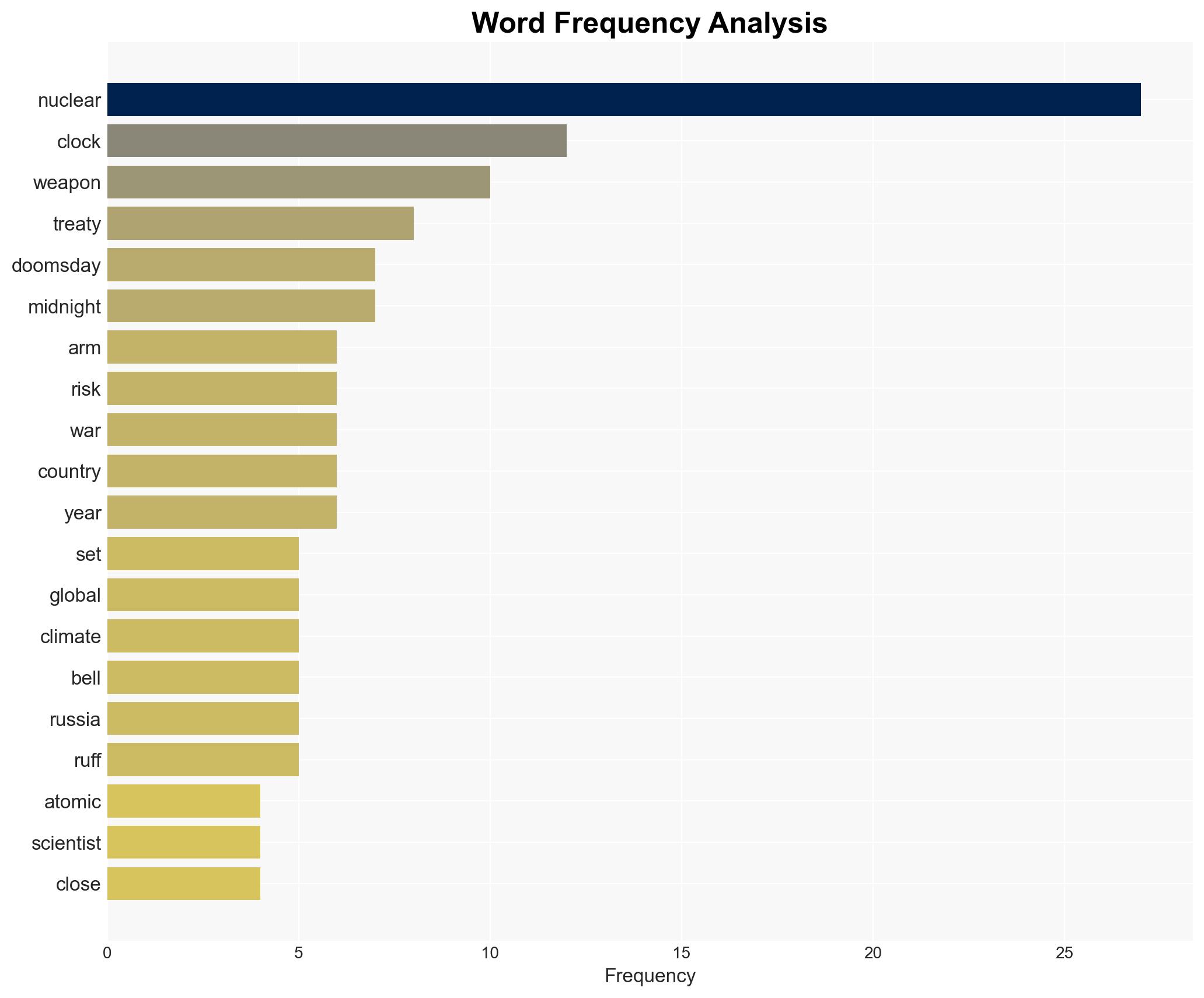 Doomsday Clock moves closer than ever to point of human annihilation - Image 3