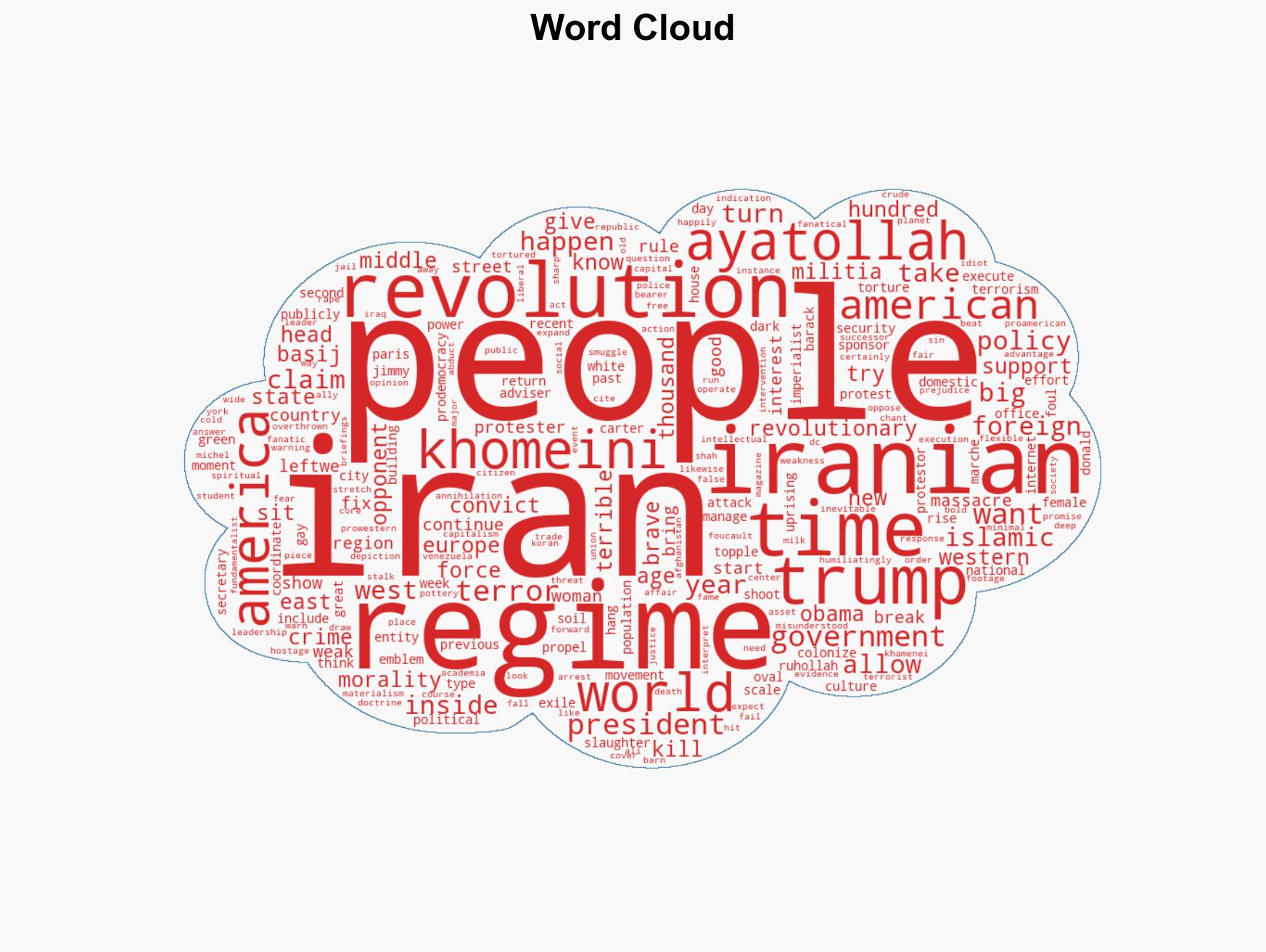 Douglas Murray Trump has a chance to end Khameneis reign of terror in Iran - Image 1