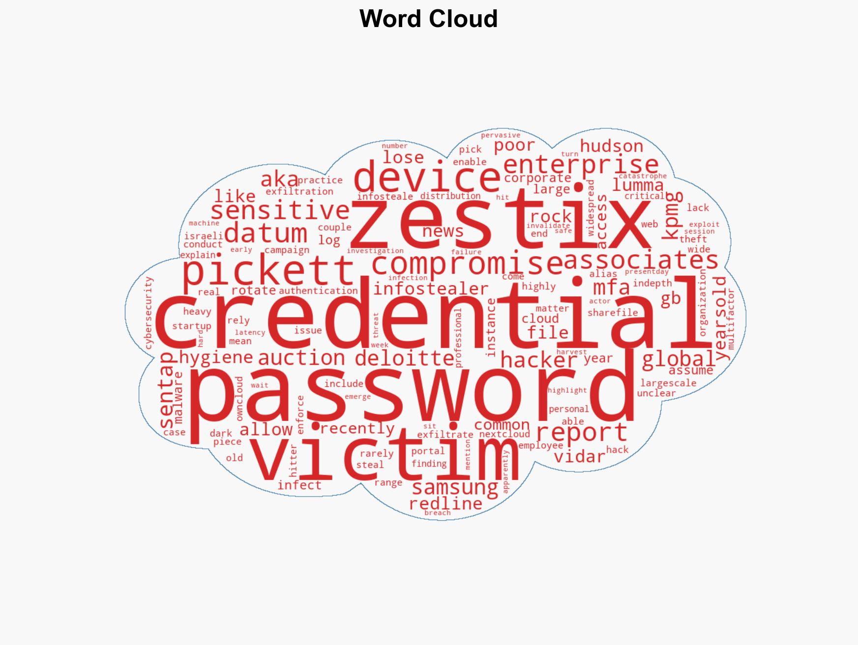 Dozens of organizations fall victim to infostealers after failing to enforce MFA - Image 1