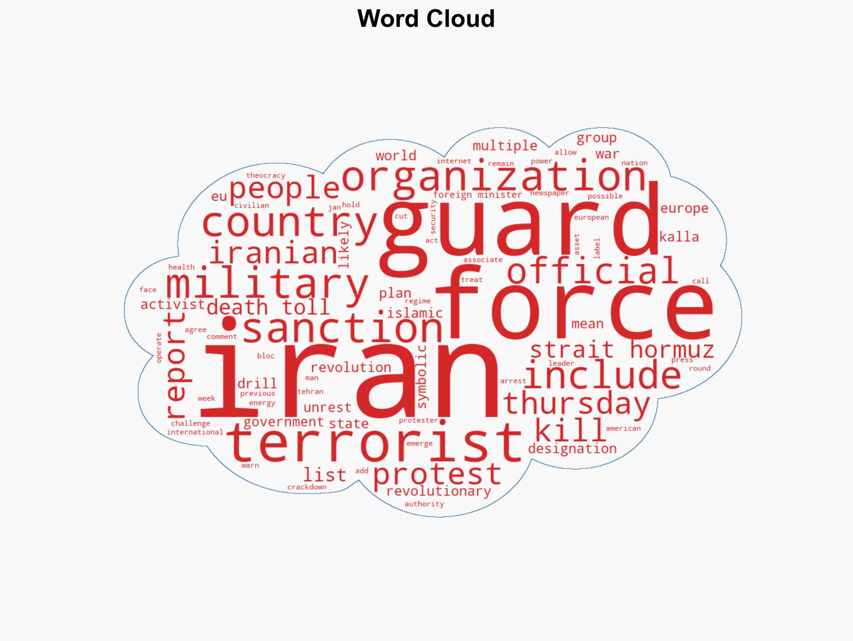 EU appears poised to sanction Iran's Revolutionary Guard over protest crackdown - Image 1