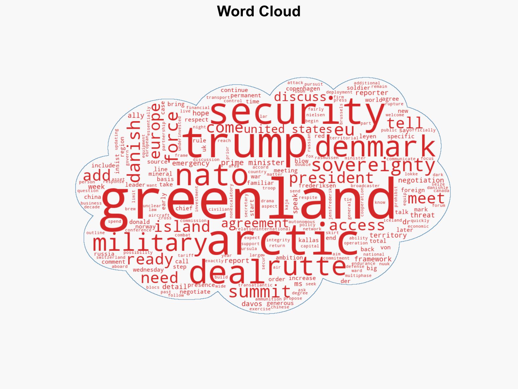 EU chief says it is time to 'step up' Arctic security - Image 1