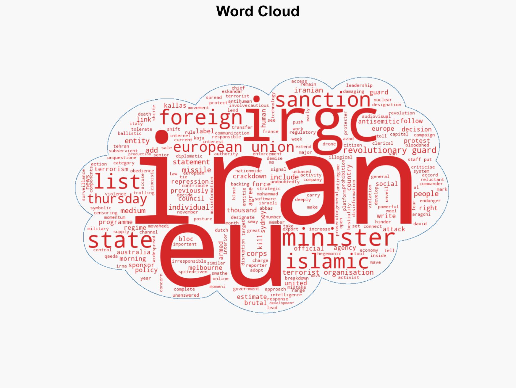 EU labels Iran's Revolutionary Guards a terrorist organisation in policy shift - Image 1